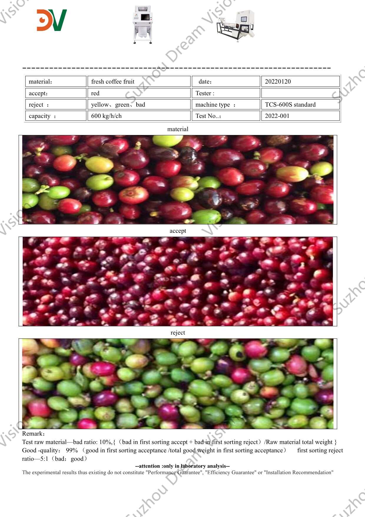 Fresh Coffee Fruit Color Sorter Report