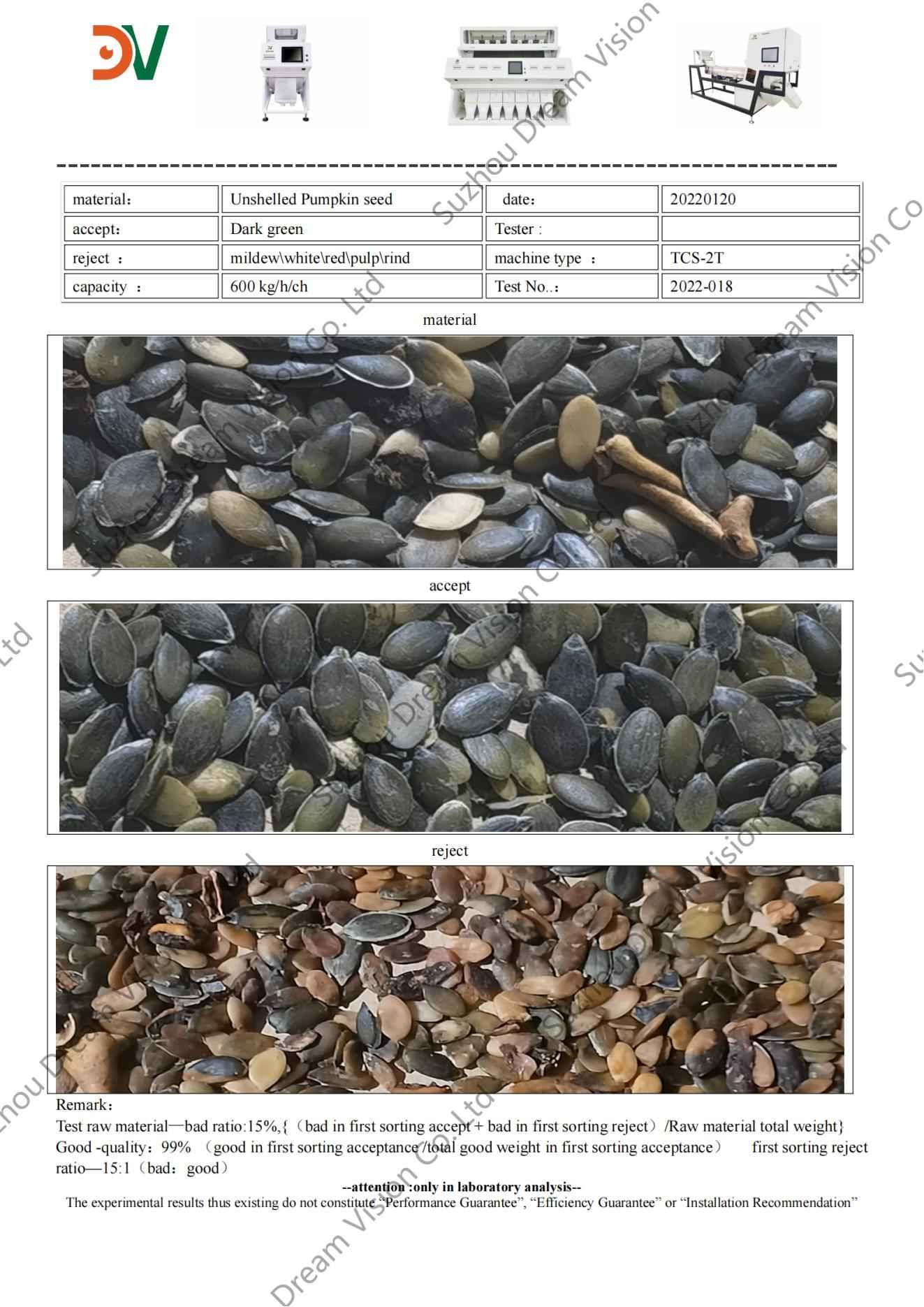 Unshelled Pumpkin Seed Color Sorter Report