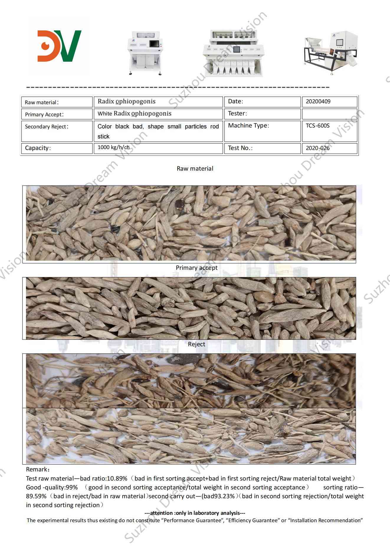 Radix Ophiopogonis Color Sorter Report