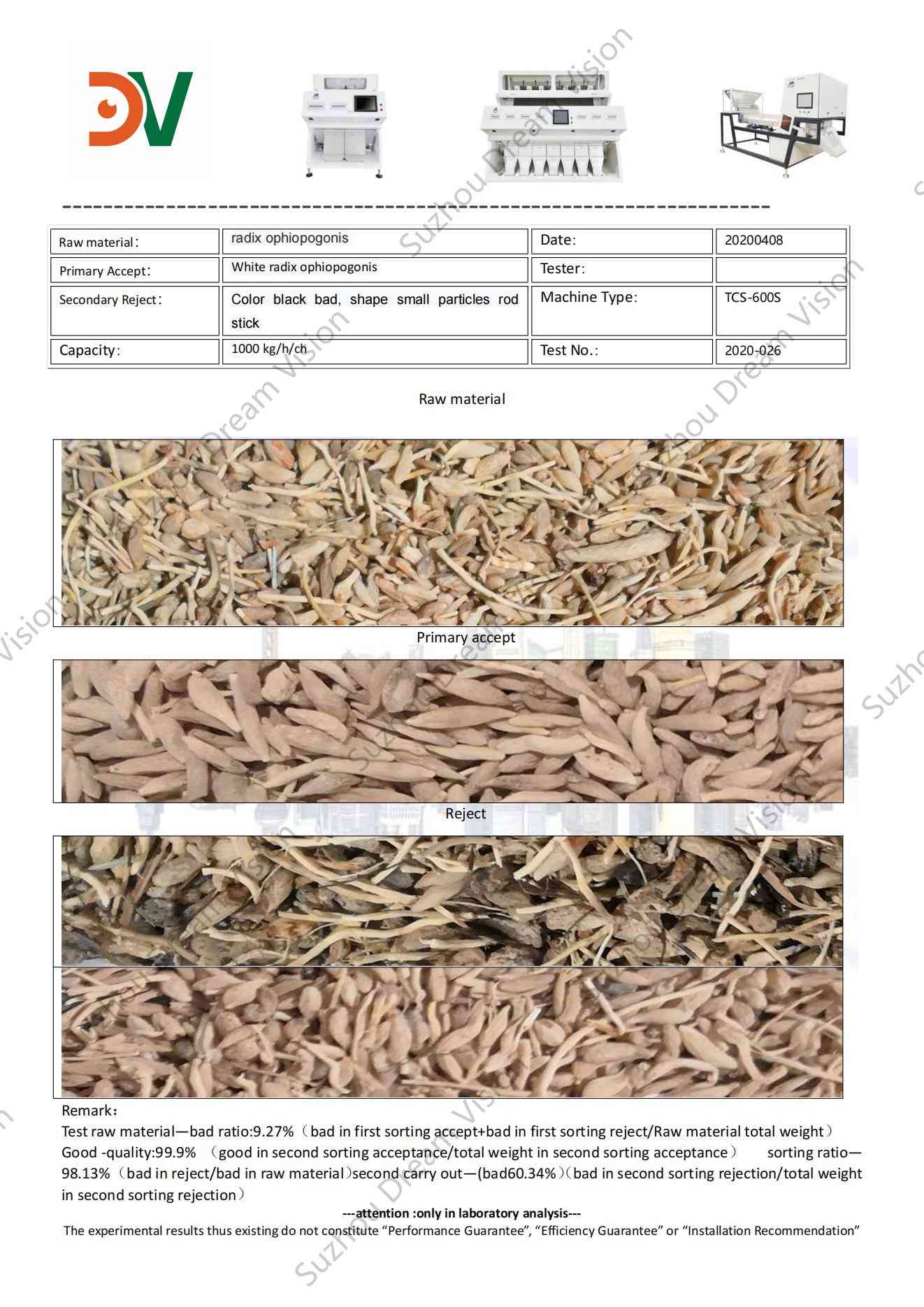 Radix Ophiopogonis Color Sorter Report