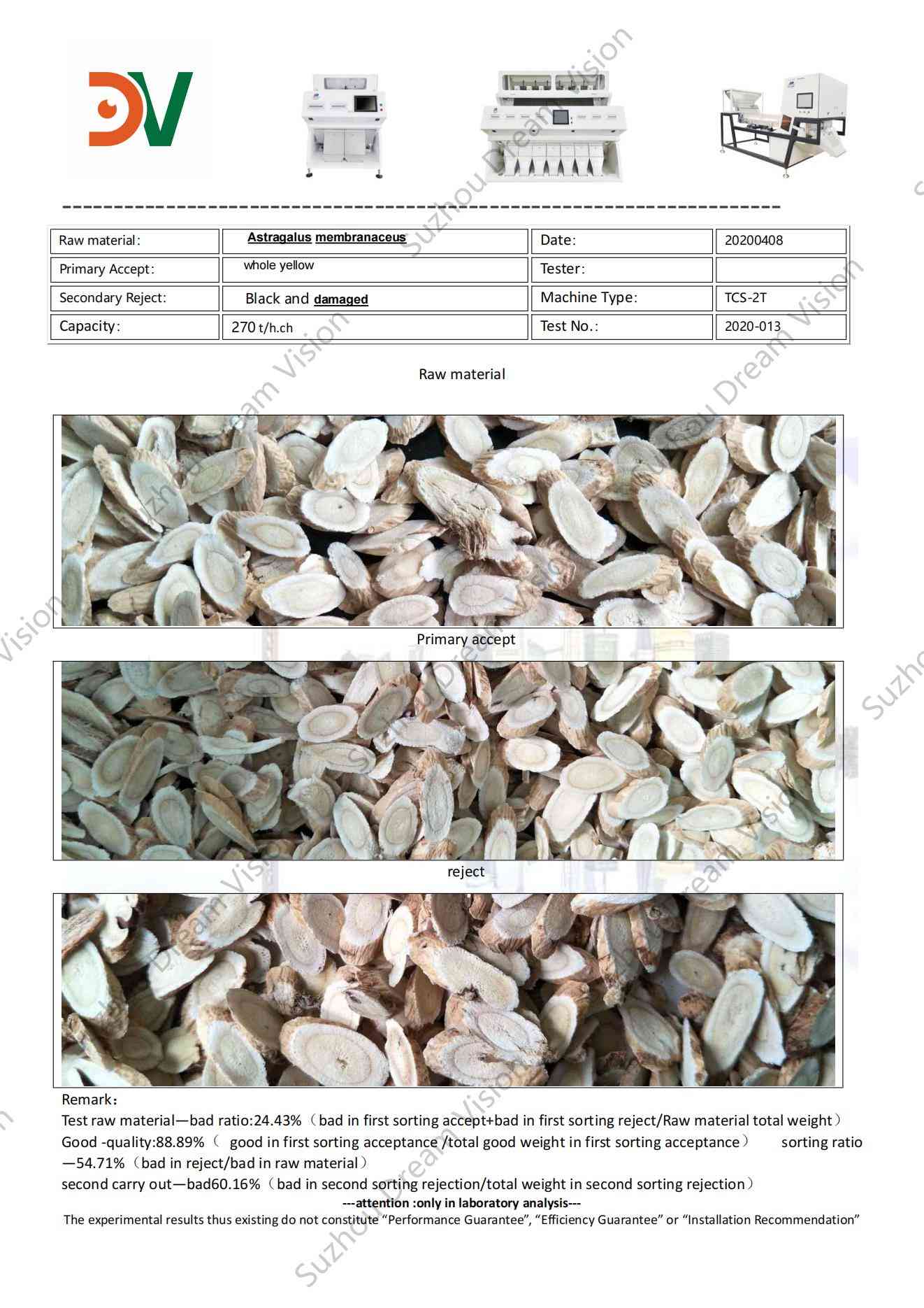 Radix Paeniae Alba Color Sorter Report