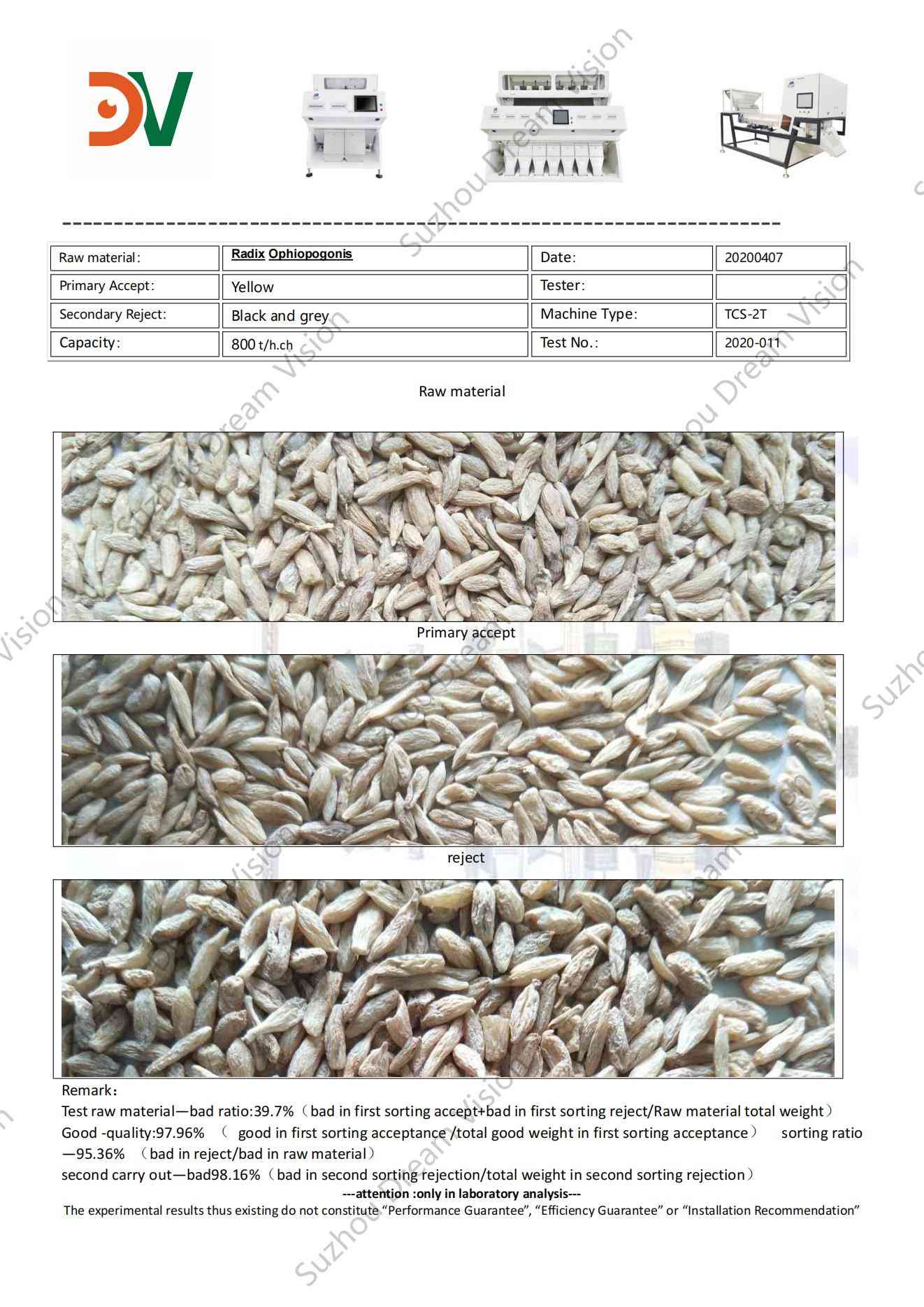 Radix Ophiopogonis Color Sorter Report