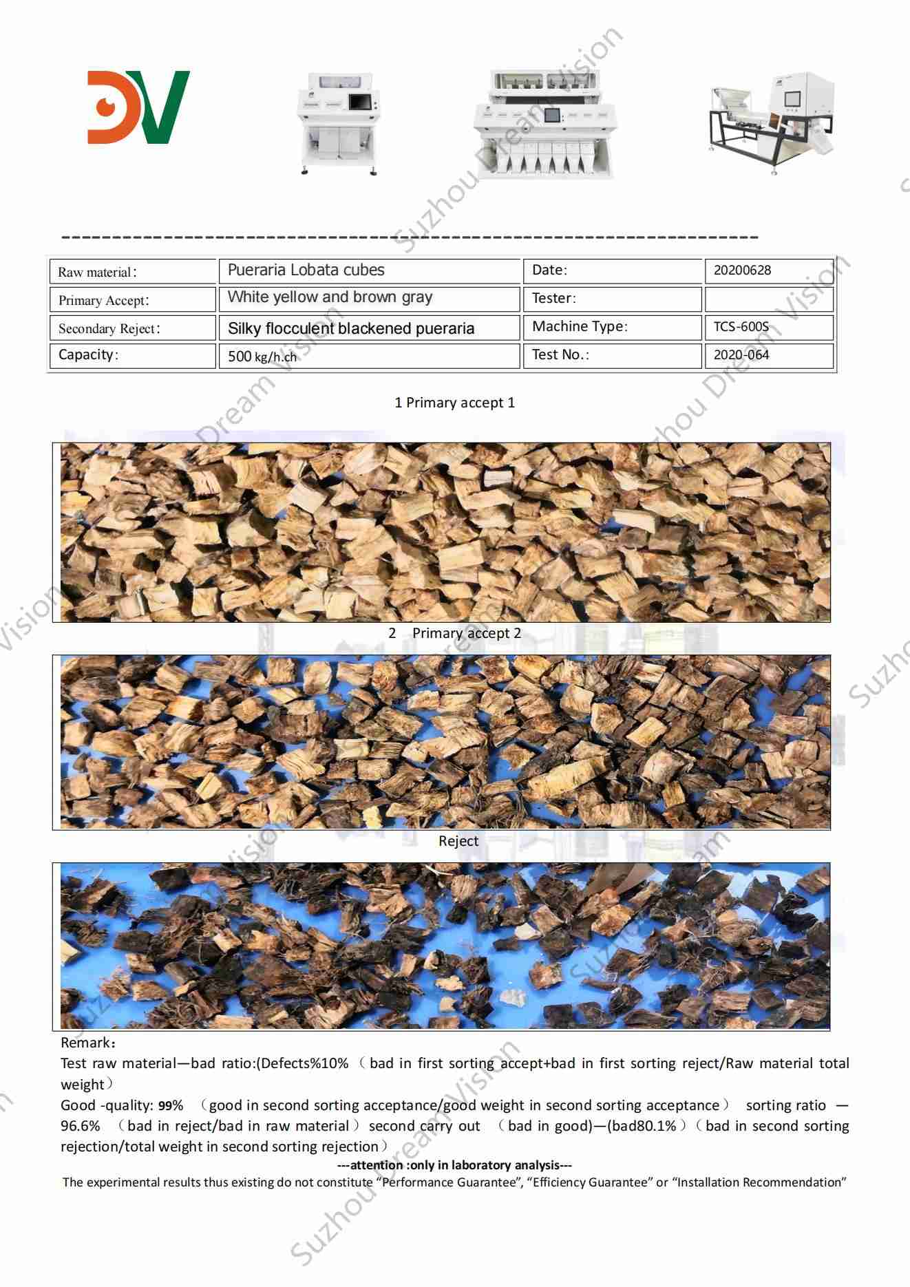 Pueraria Lobata Cubes Color Sorter Report