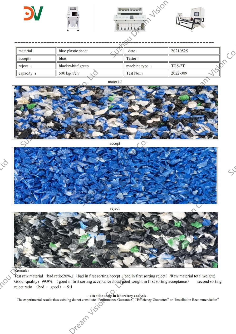 Blue Plastic Sheet Color Sorter Report