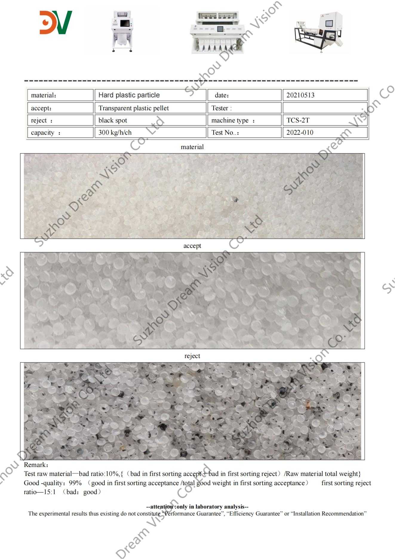 Hard Plastic Particle Color Sorter Report