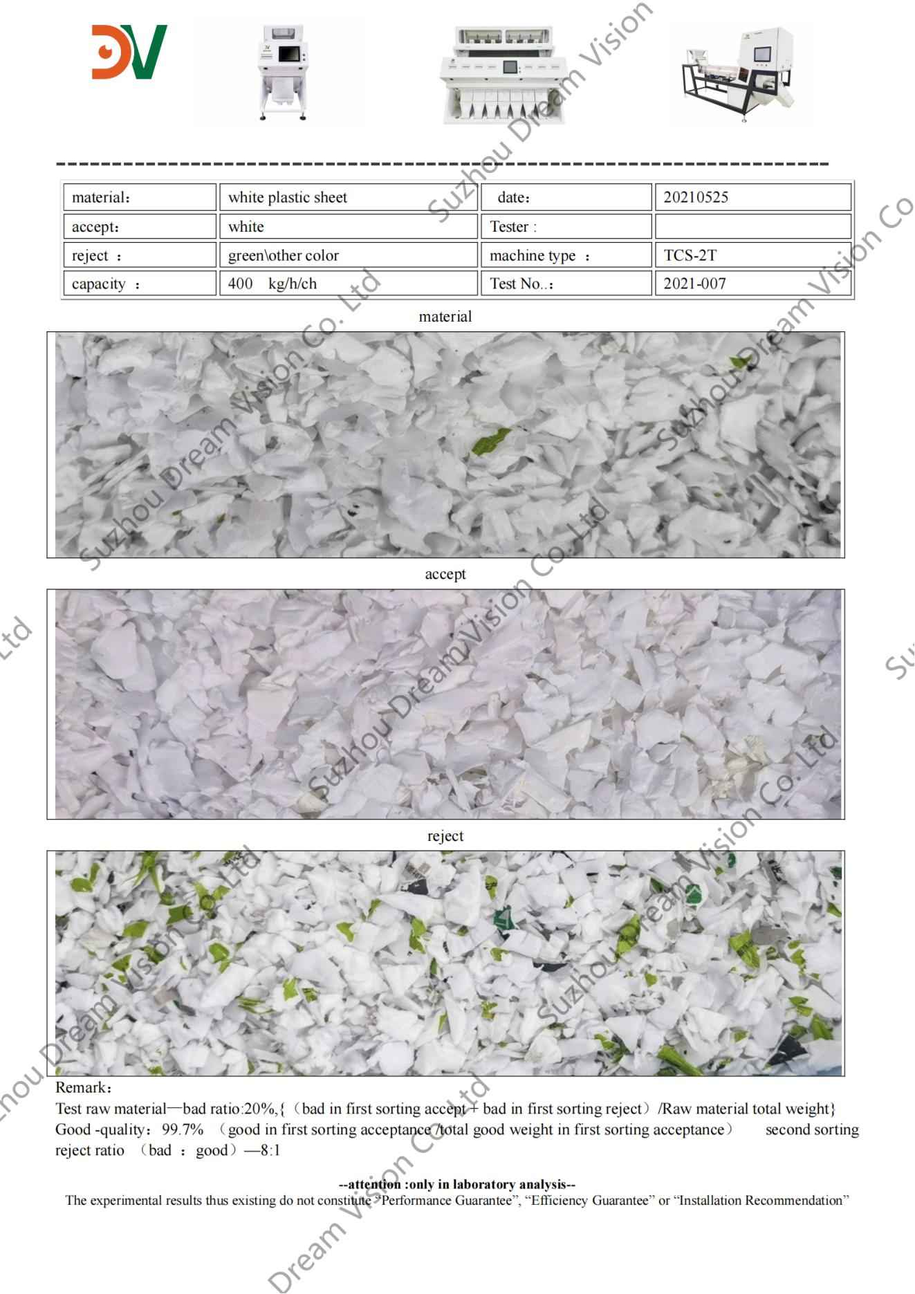 White Plastic Sheet Color Sorter Report