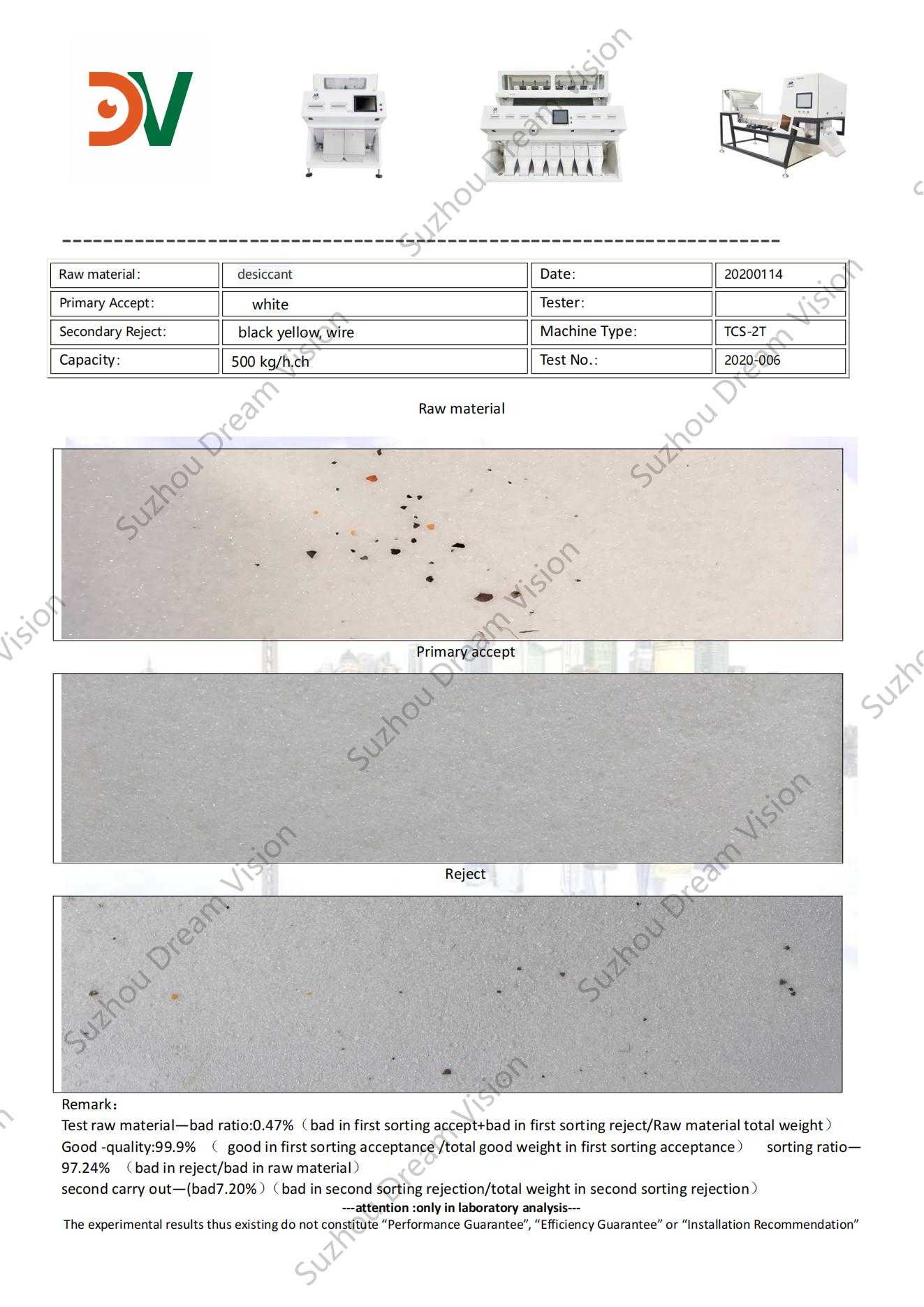 Desiccant Color Sorter Report