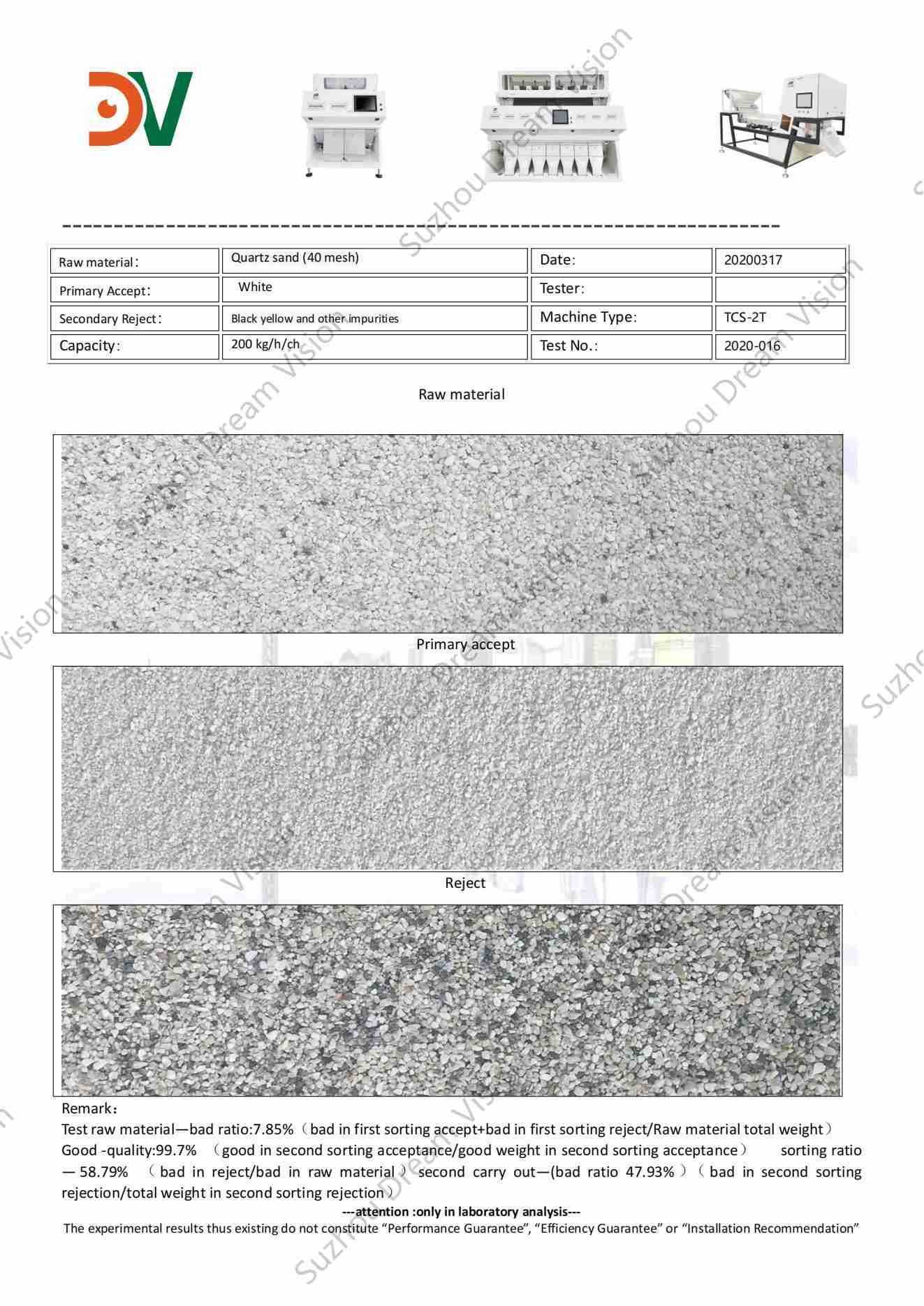 Quartz Sand (40 Mesh) Color Sorter Report