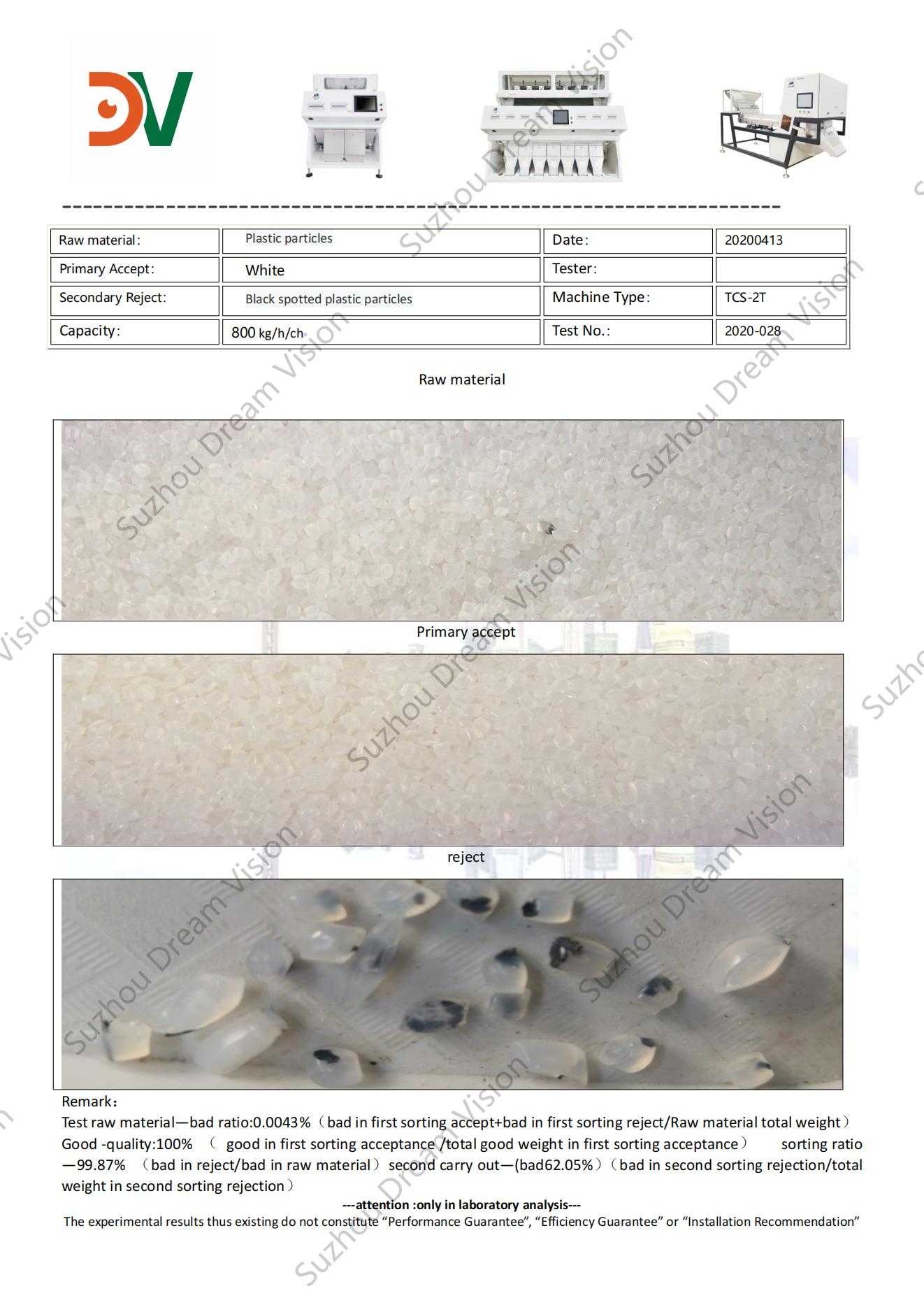 Plastic Particles Color Sorter Report