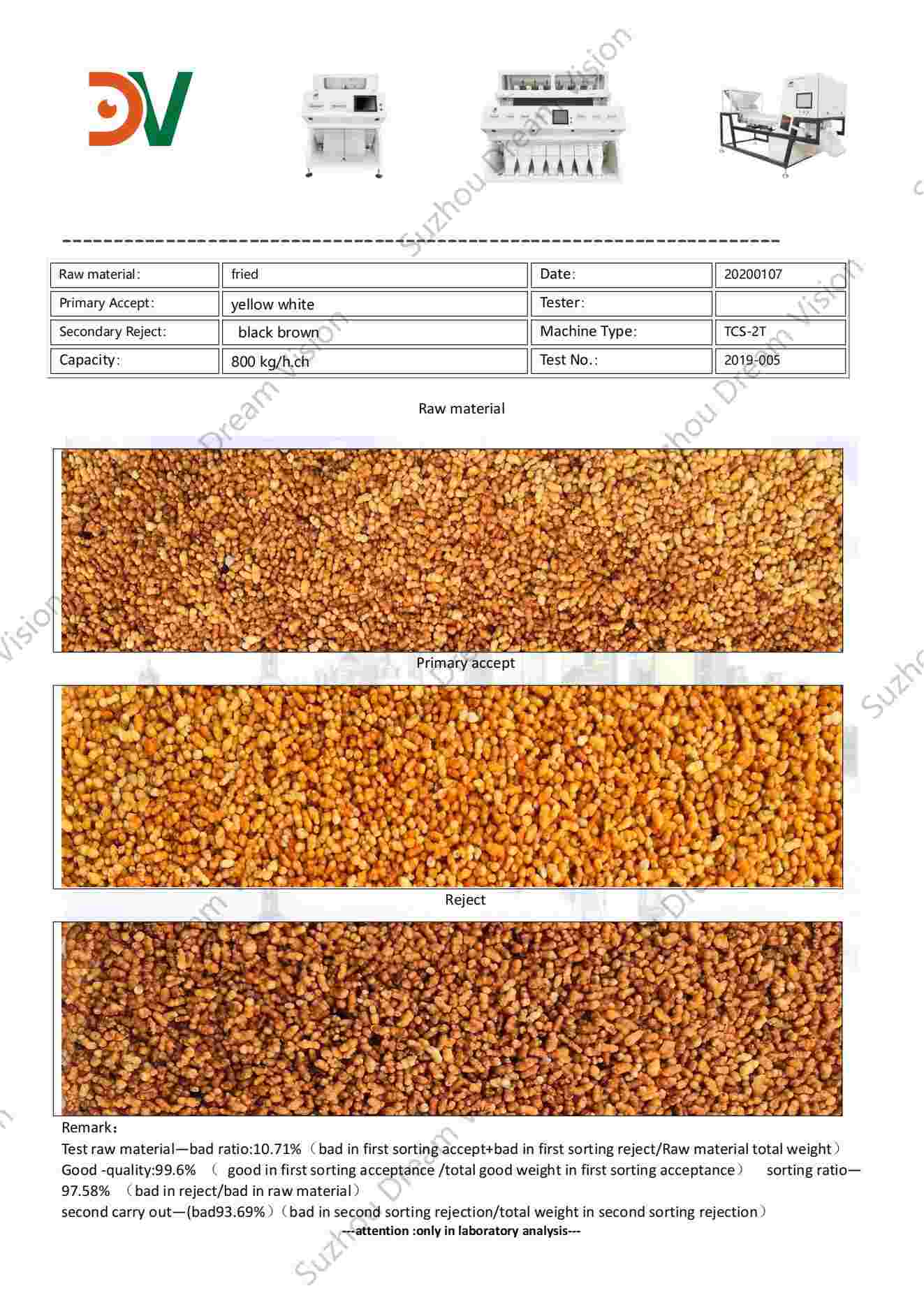 Fried Rice Color Sorter Test Report