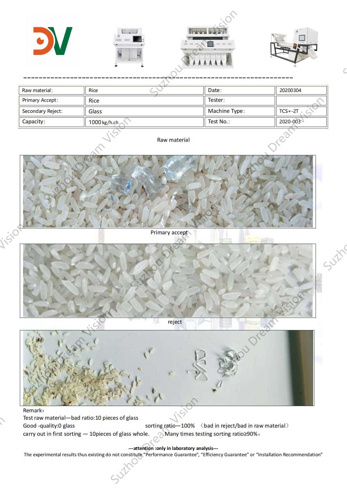 Rice Color Sorter Test Report