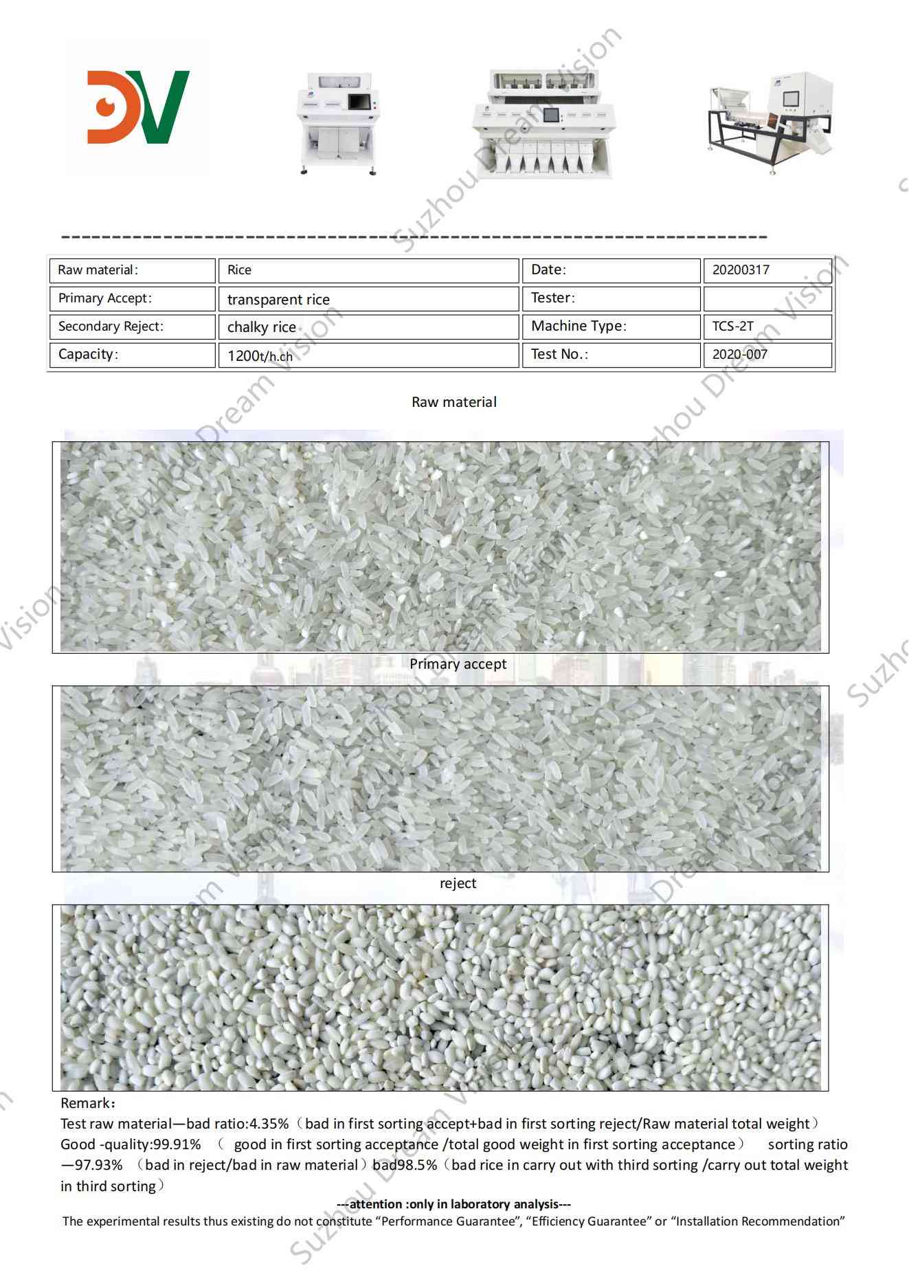 Rice Color Sorter Test Report