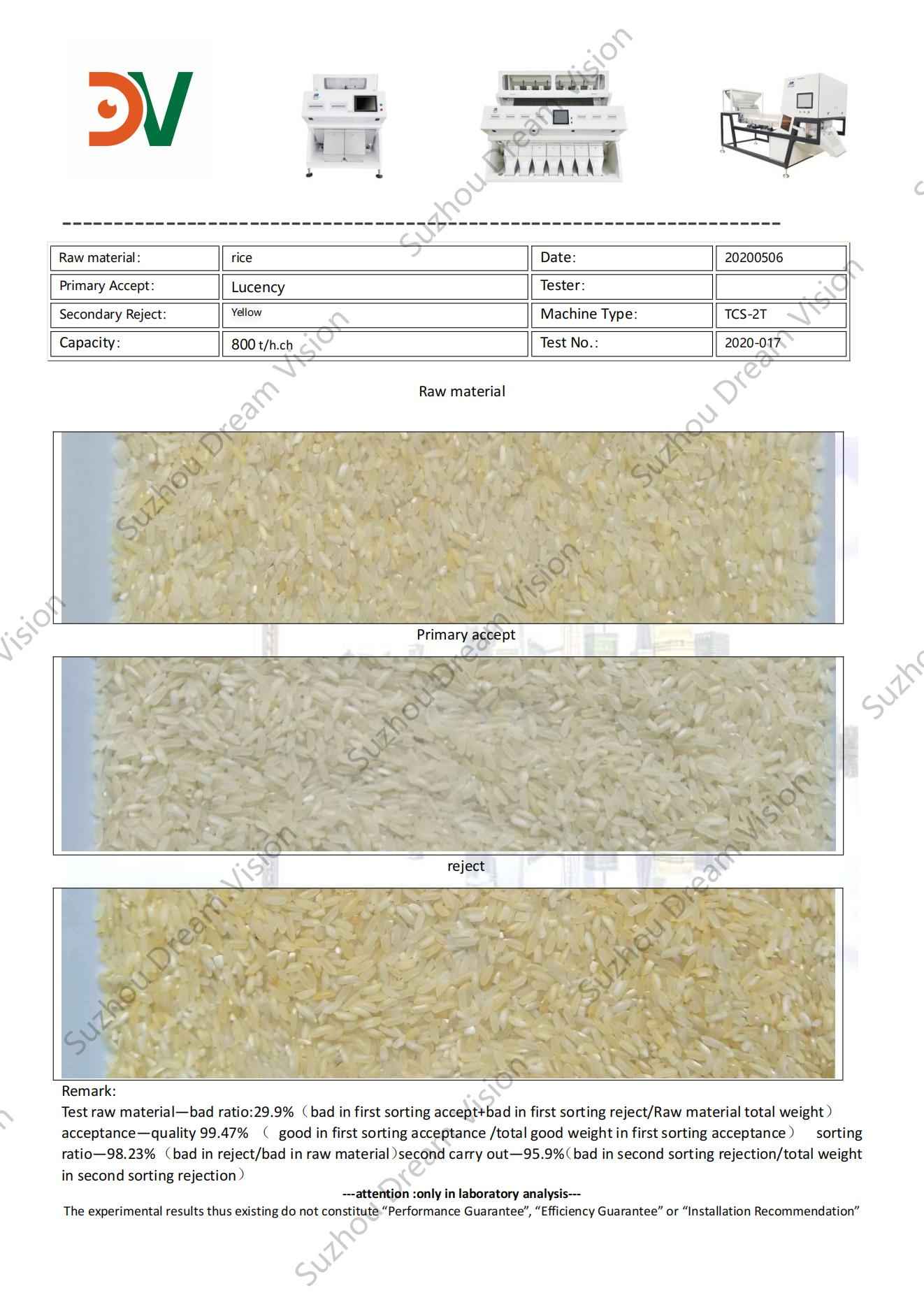 Rice Color Sorter Test Report