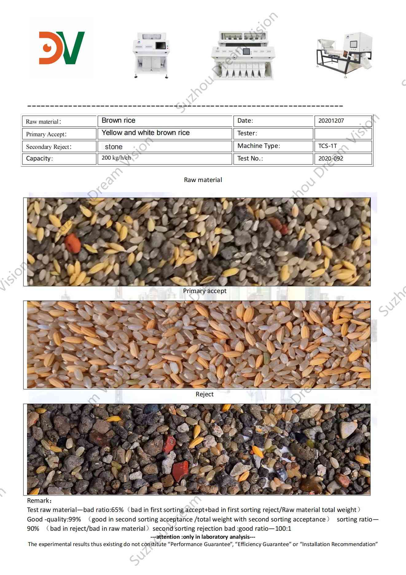 Brown Rice Color Sorter Test Report