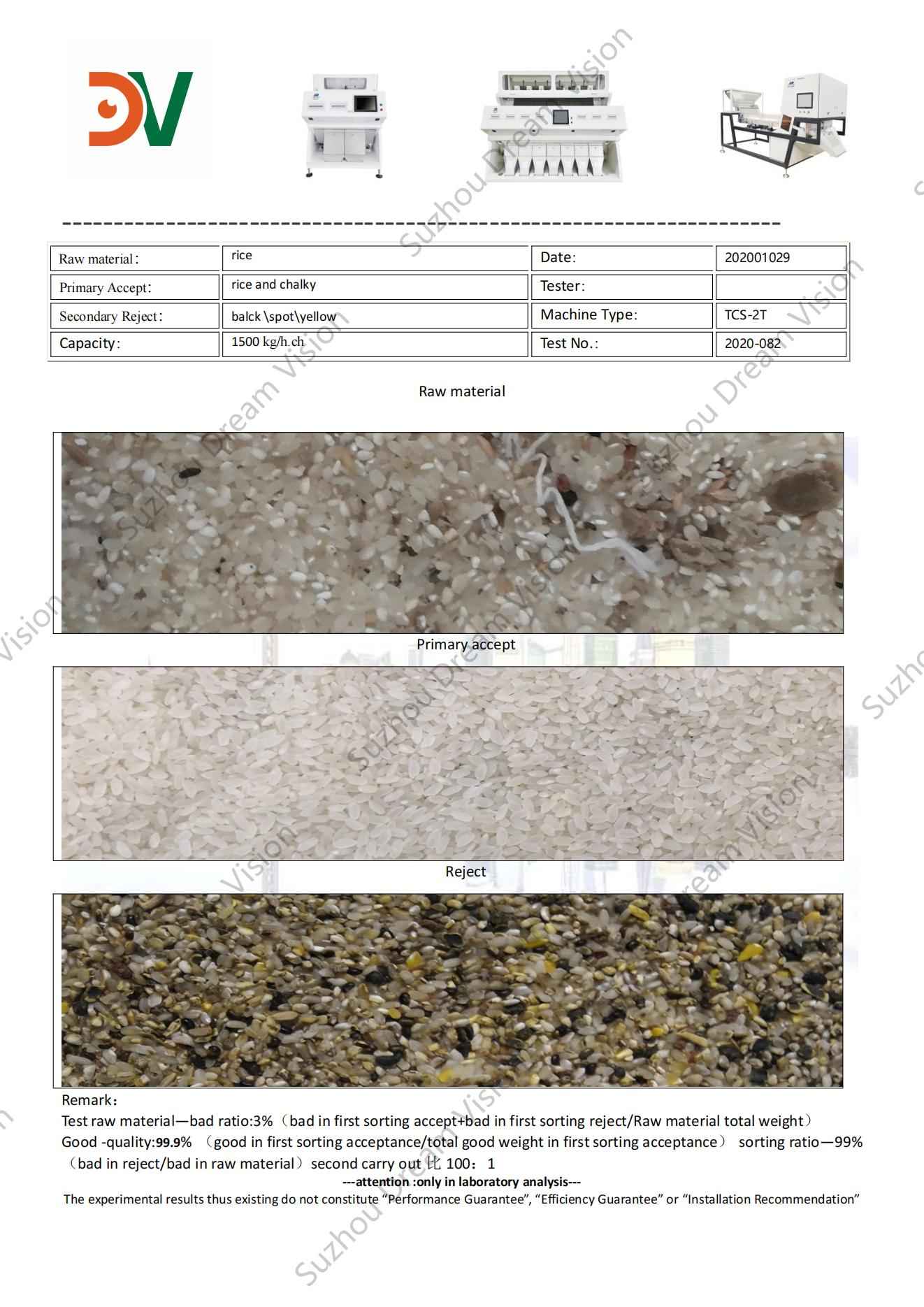 Rice Color Sorter Test Report