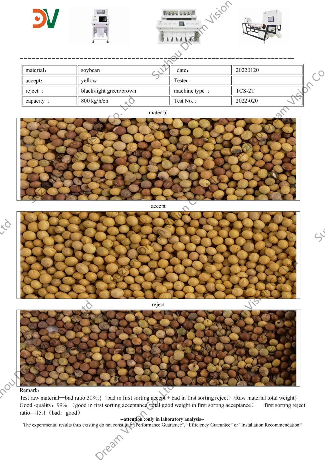 Soybean Color Sorter Test Report