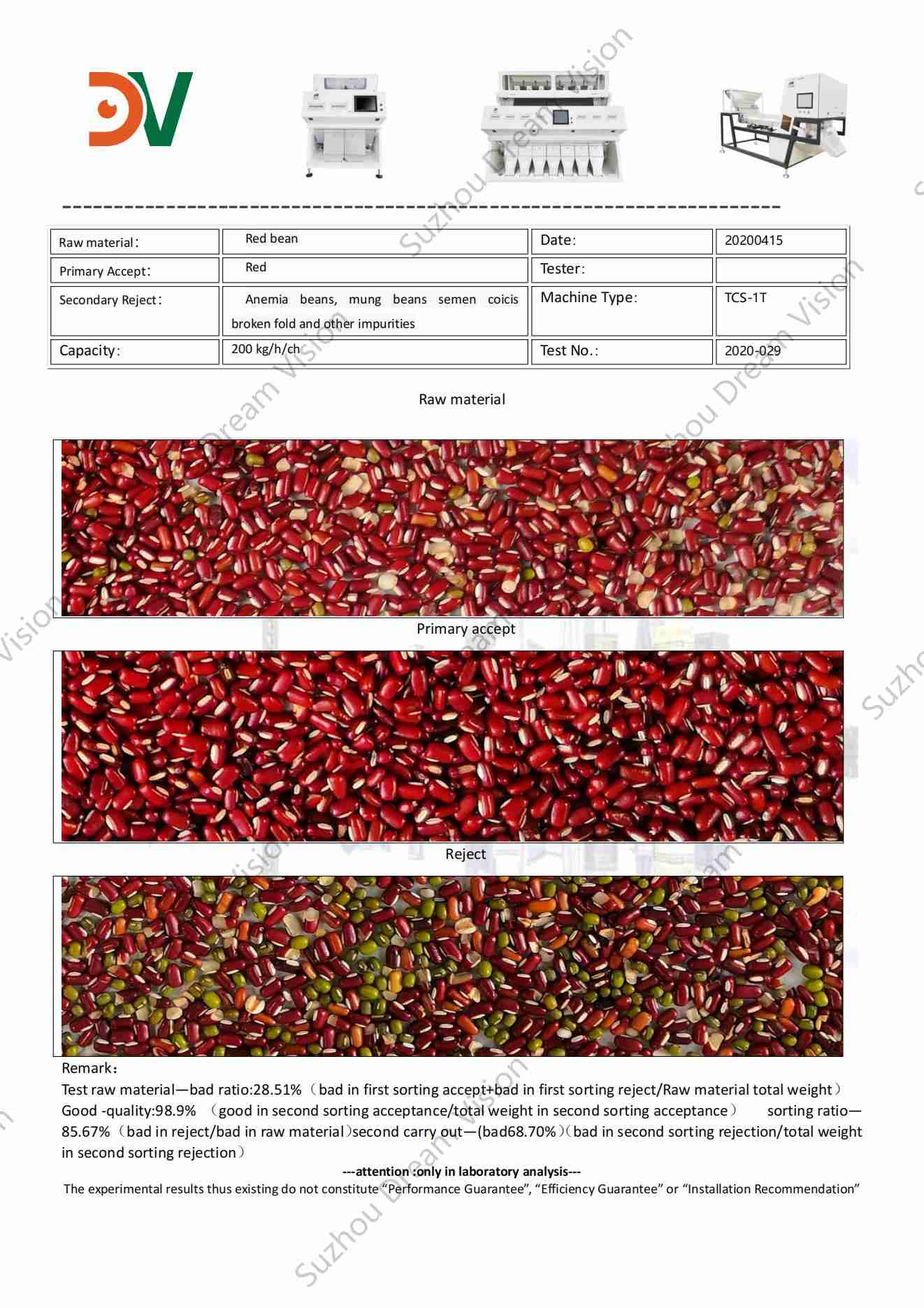 Red Bean Color Sorter Test Report