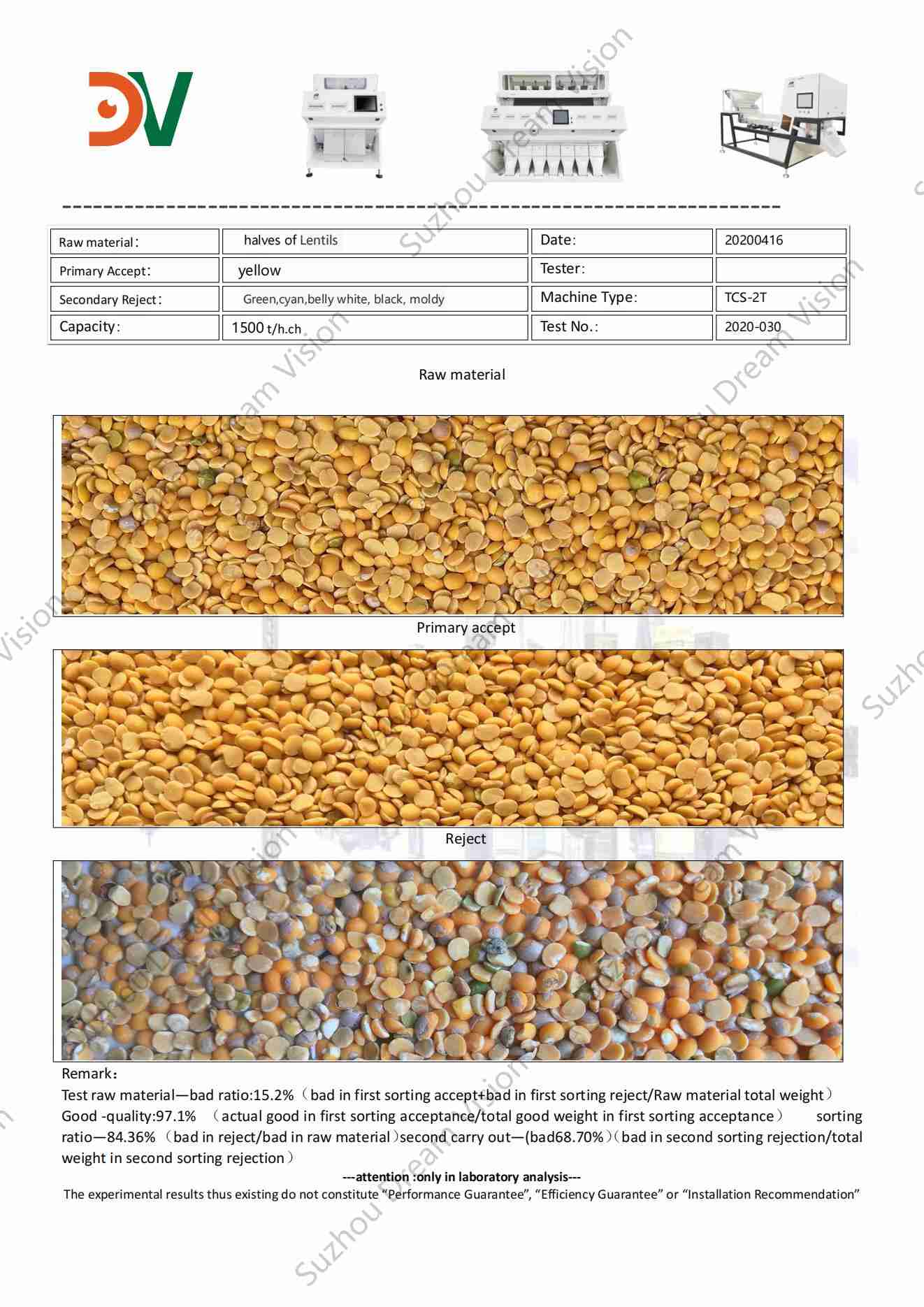 Halves of Lentils Color Sorter Test Report