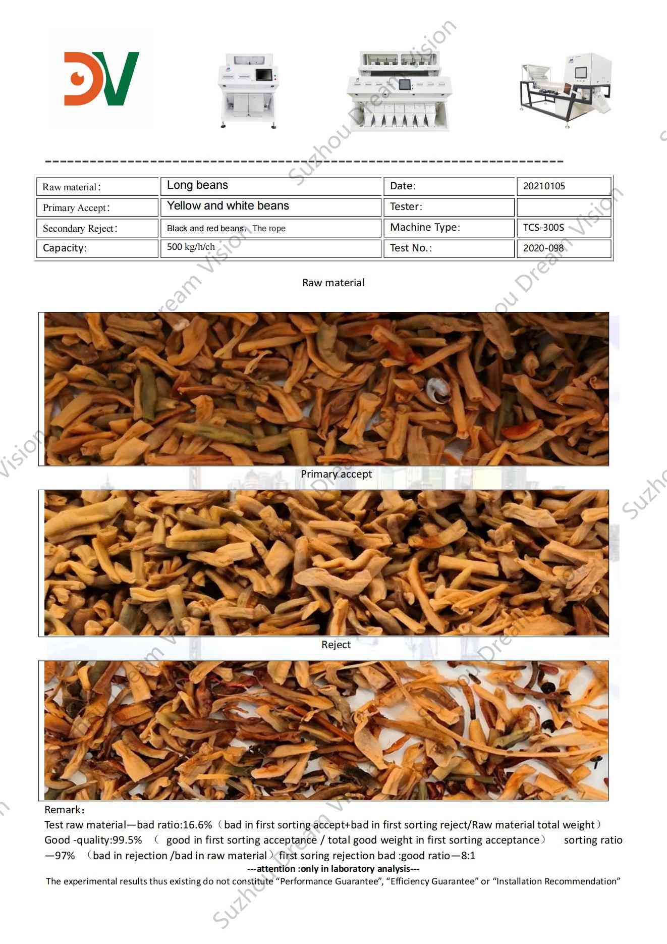 Long Bean Color Sorter Test Report