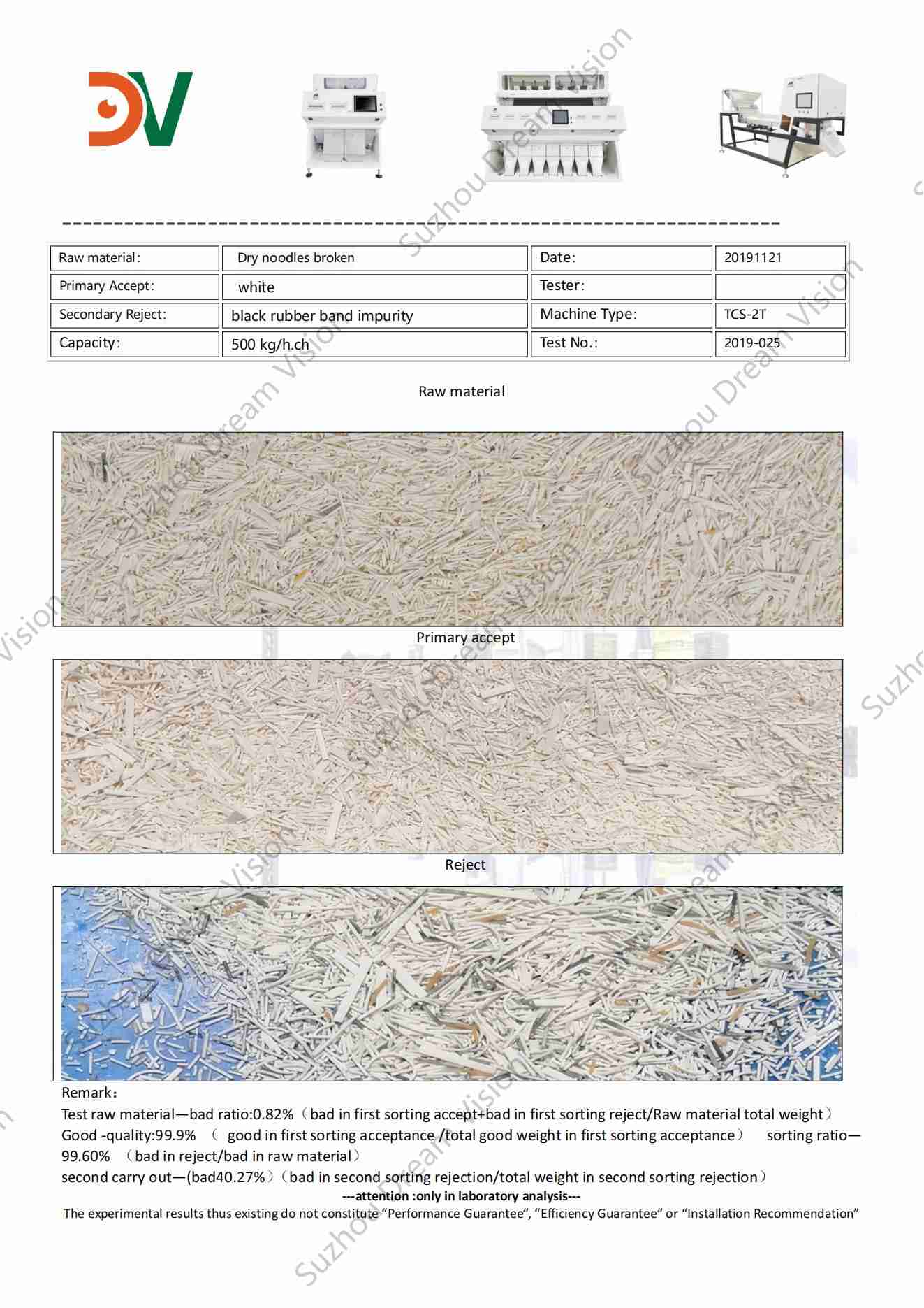 Dry Noodles Broken Color Sorter Test Report