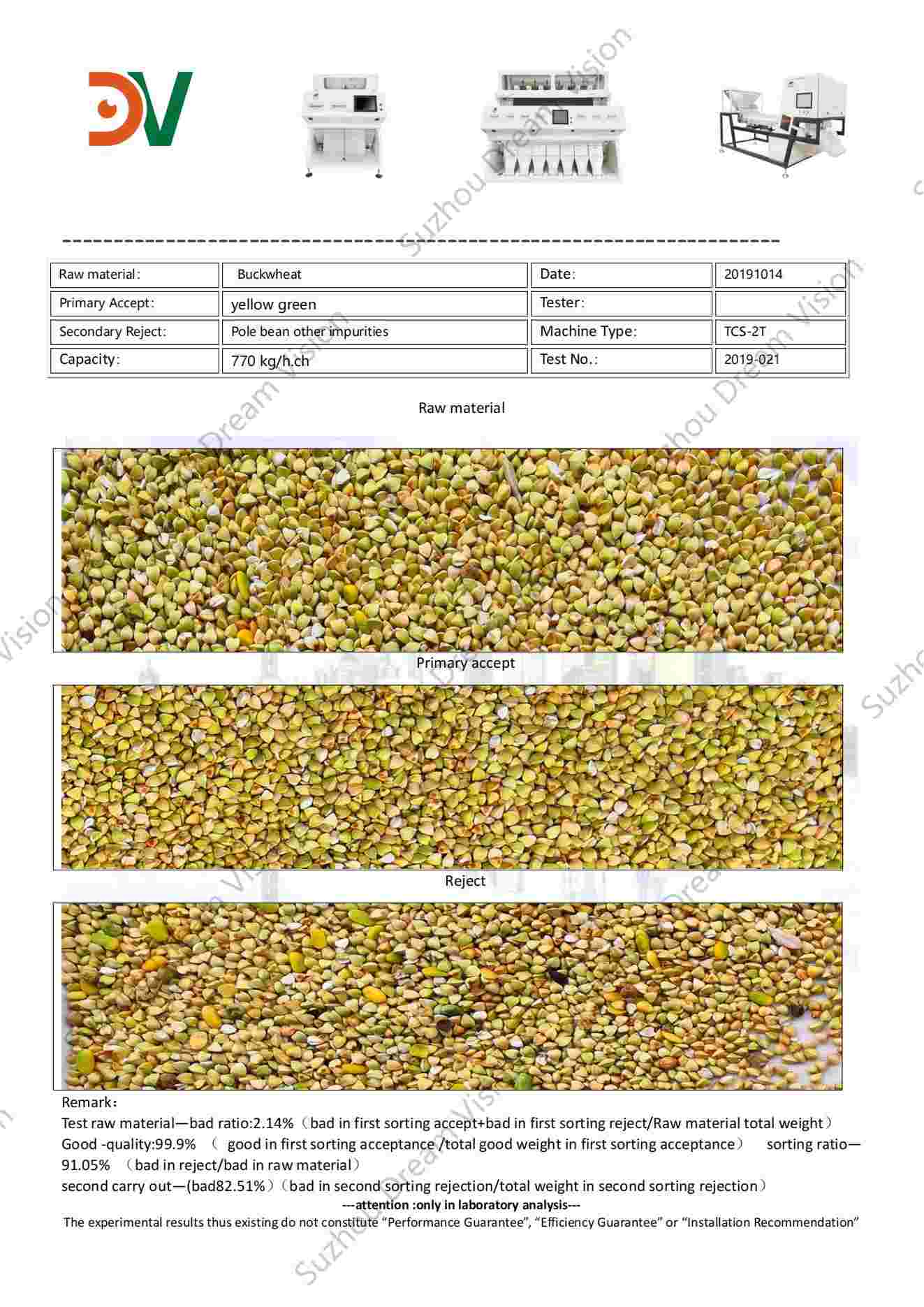 Buckwheat Color Sorter Test Report