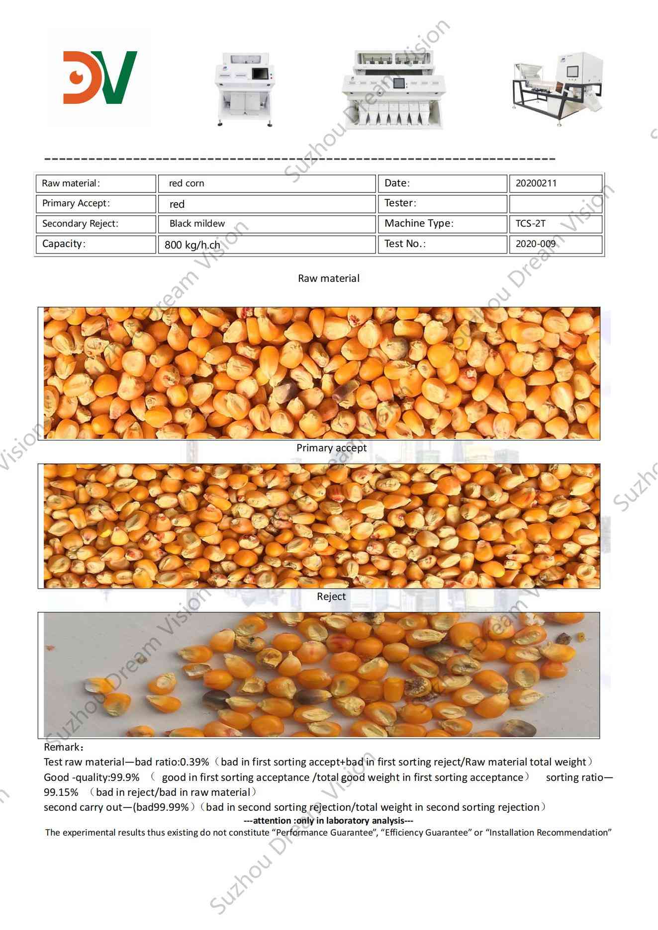 Red Corn Color Sorter Test Report