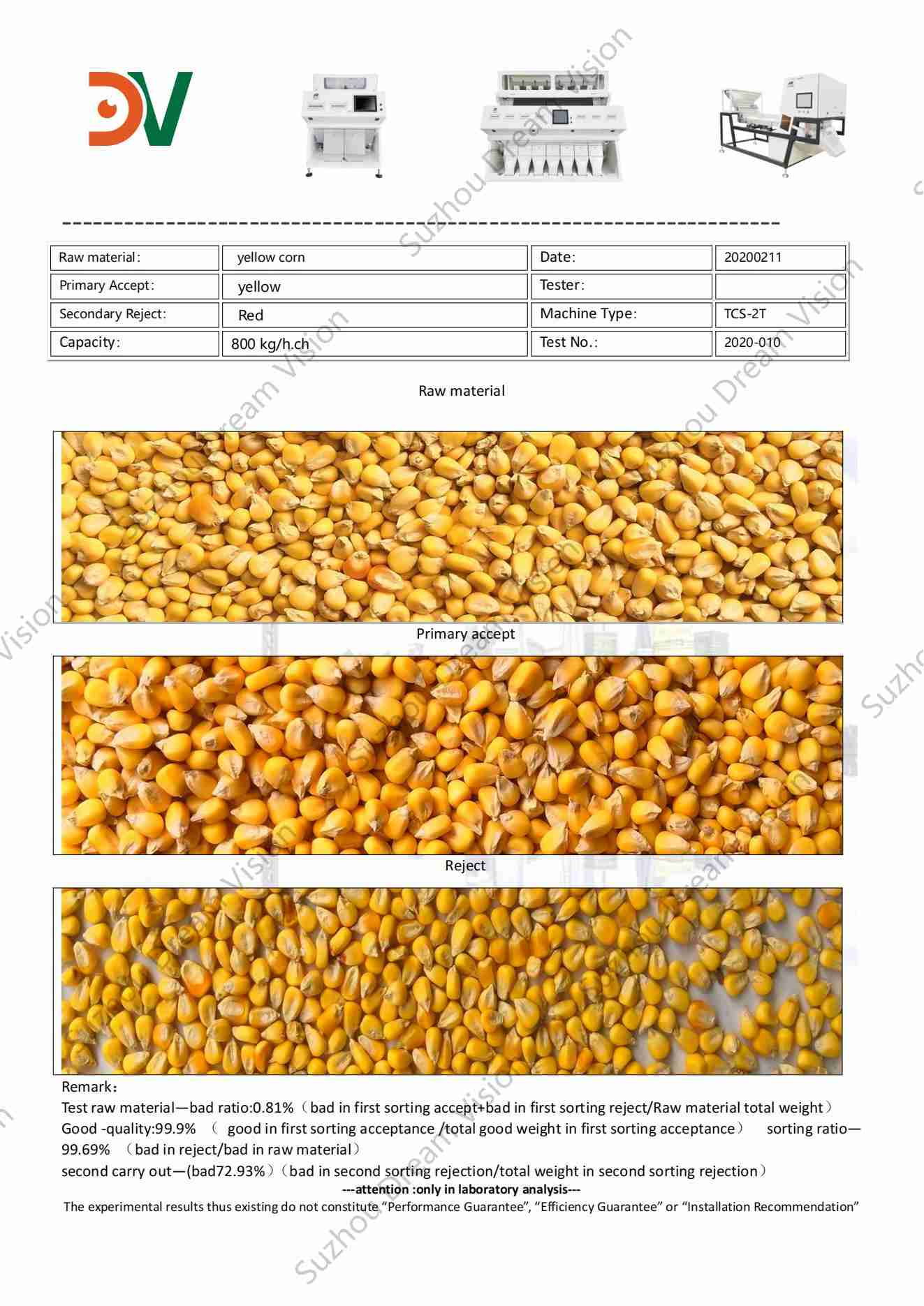 Yellow Corn Color Sorter Test Report