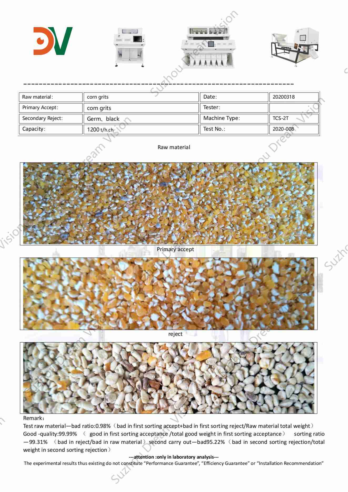 Corn Grits Color Sorter Test Report