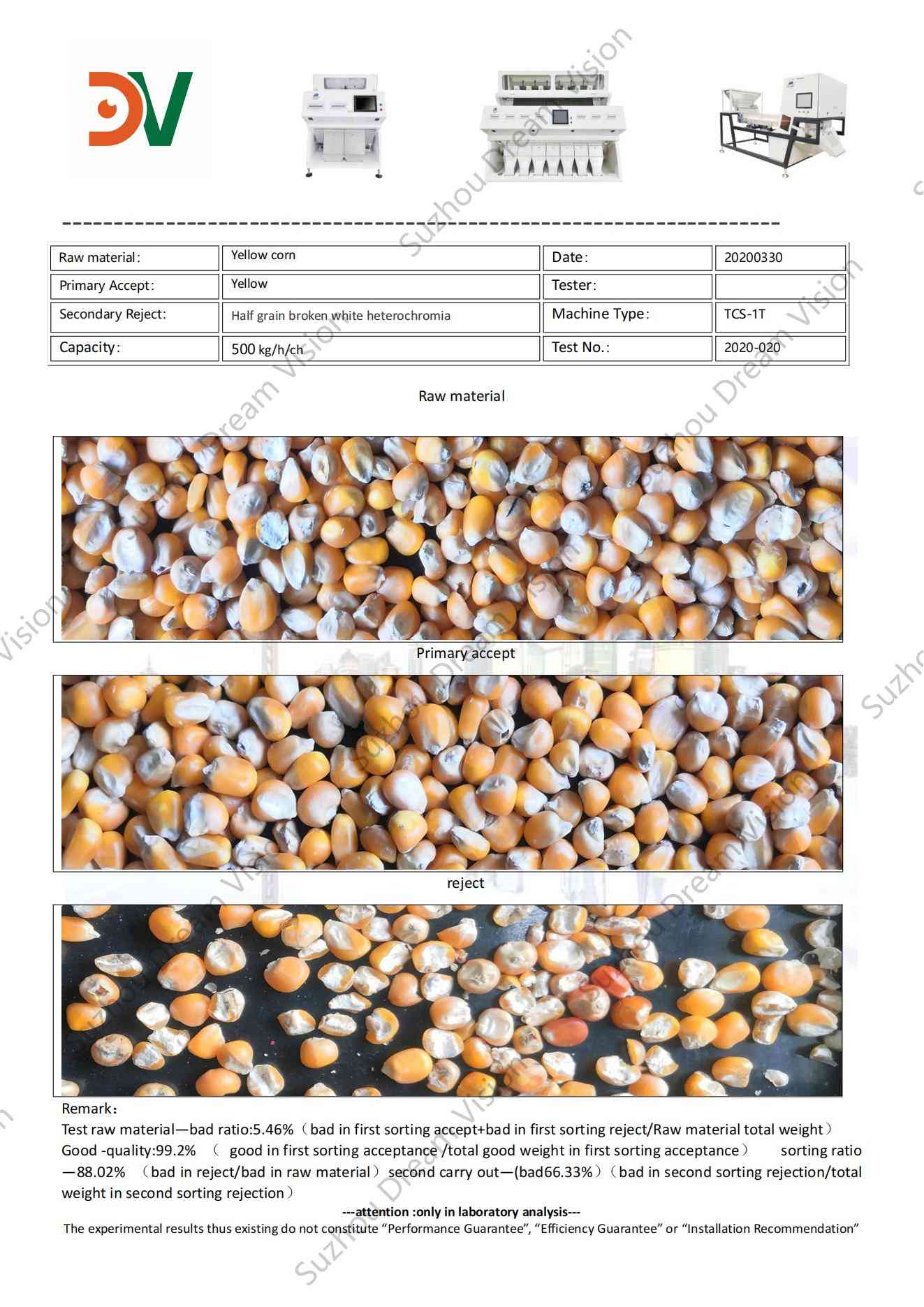 Yellow Corn Color Sorter Test Report