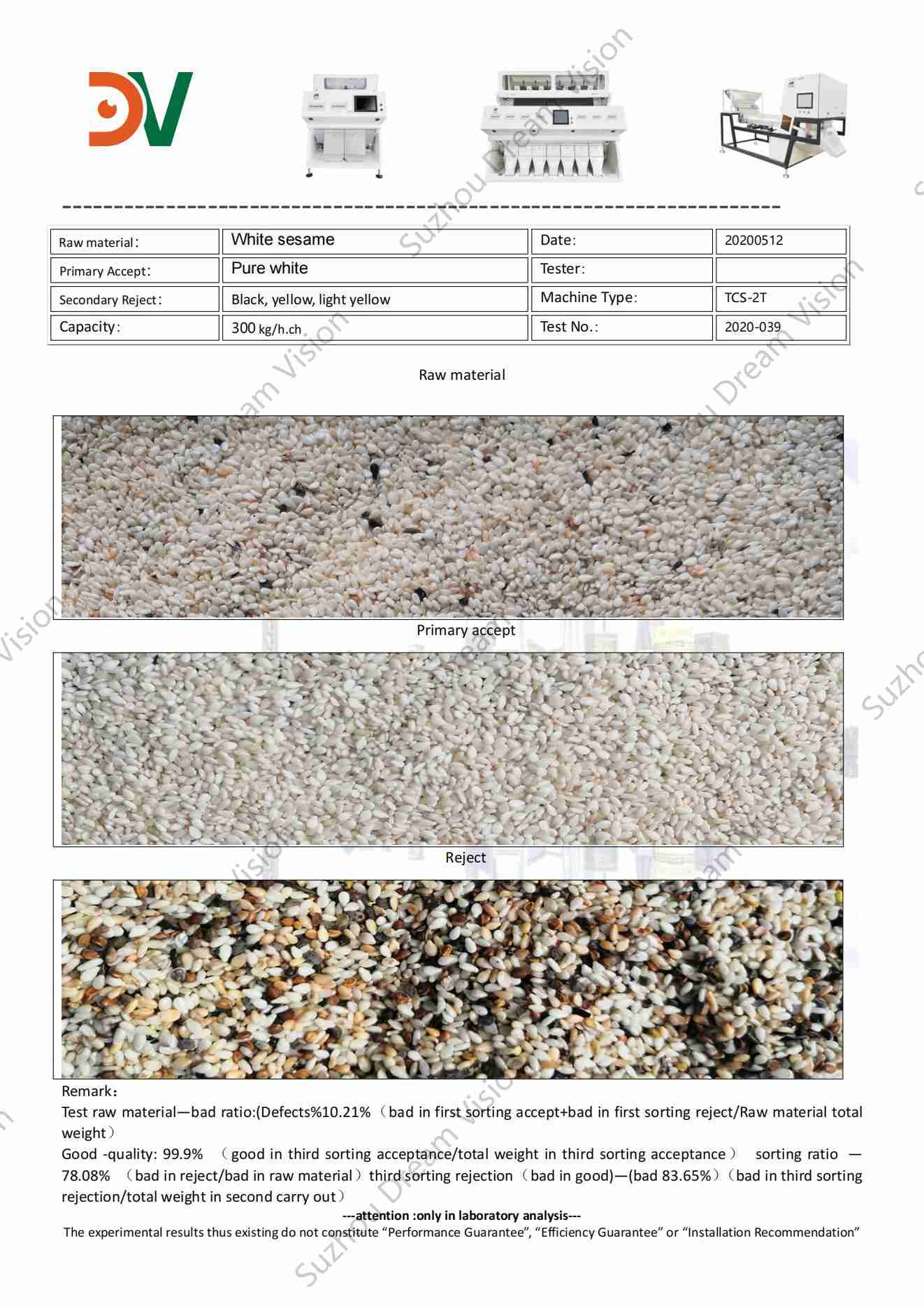 White Sesame Color Sorter Test Report