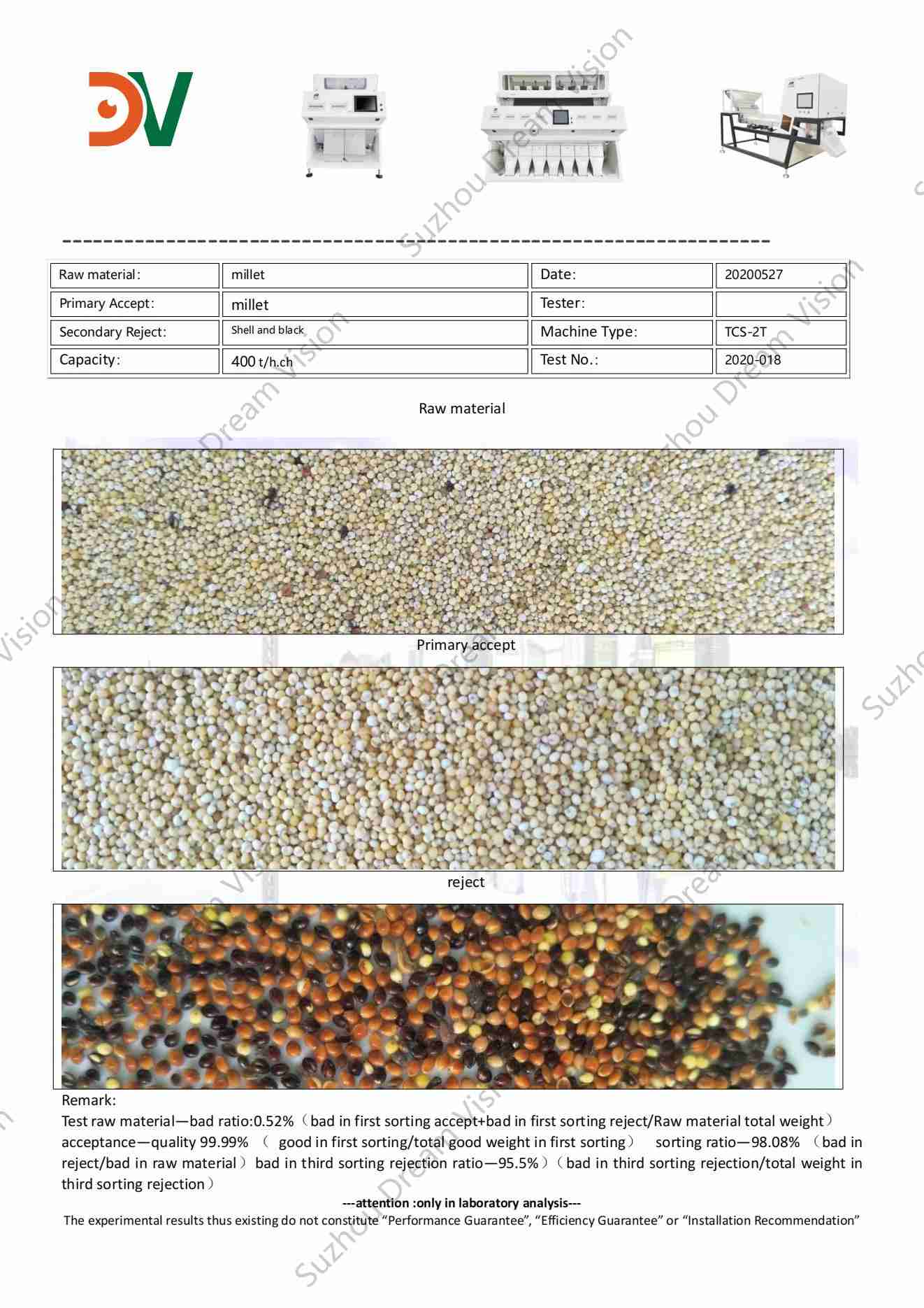 Millet Color Sorter Test Report