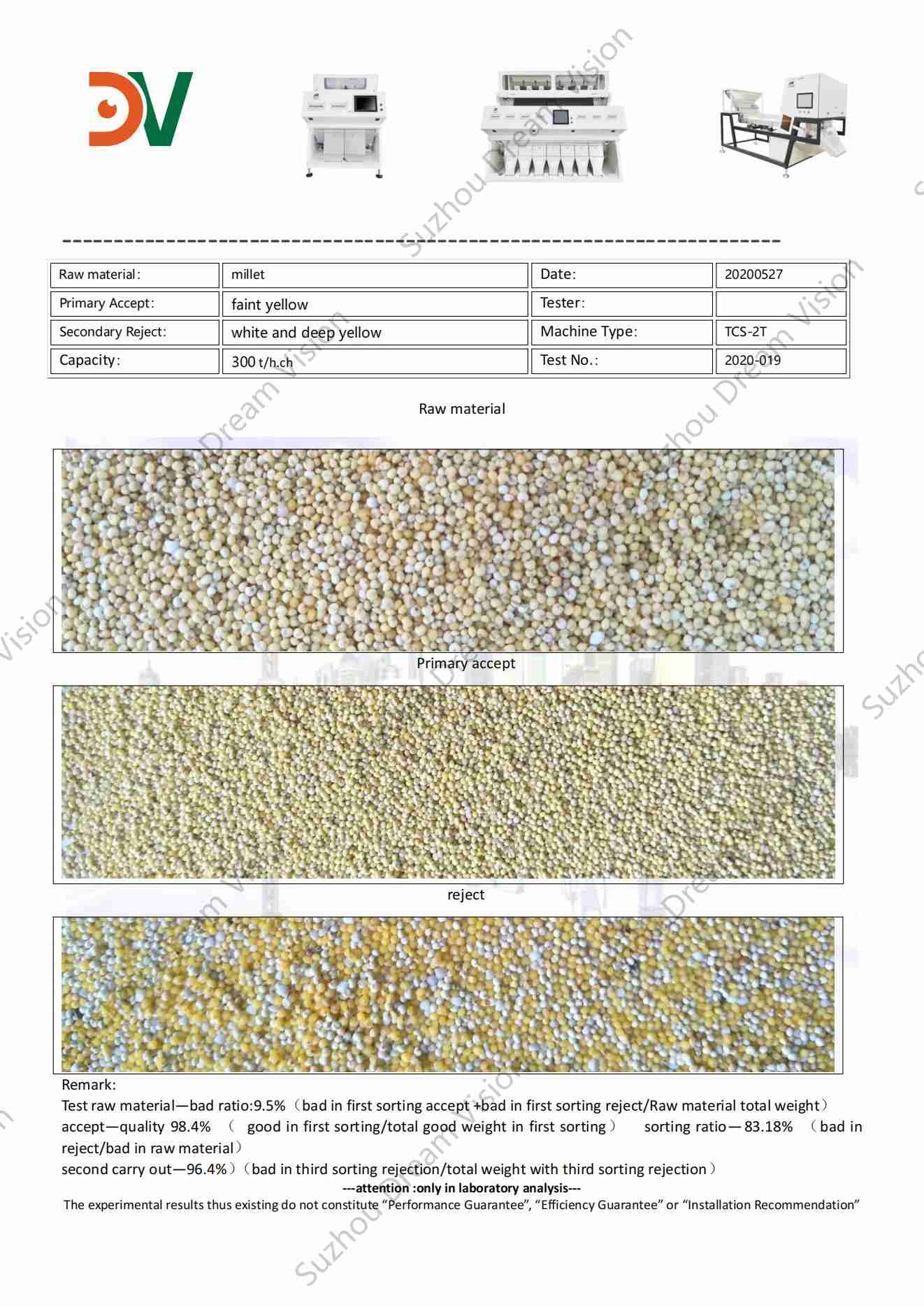 Millet Color Sorter Test Report