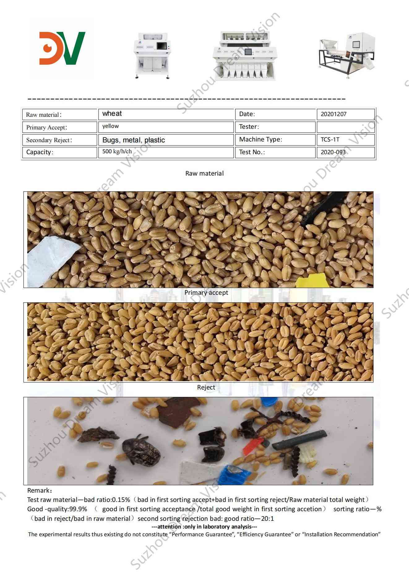 Wheat Color Sorter Test Report