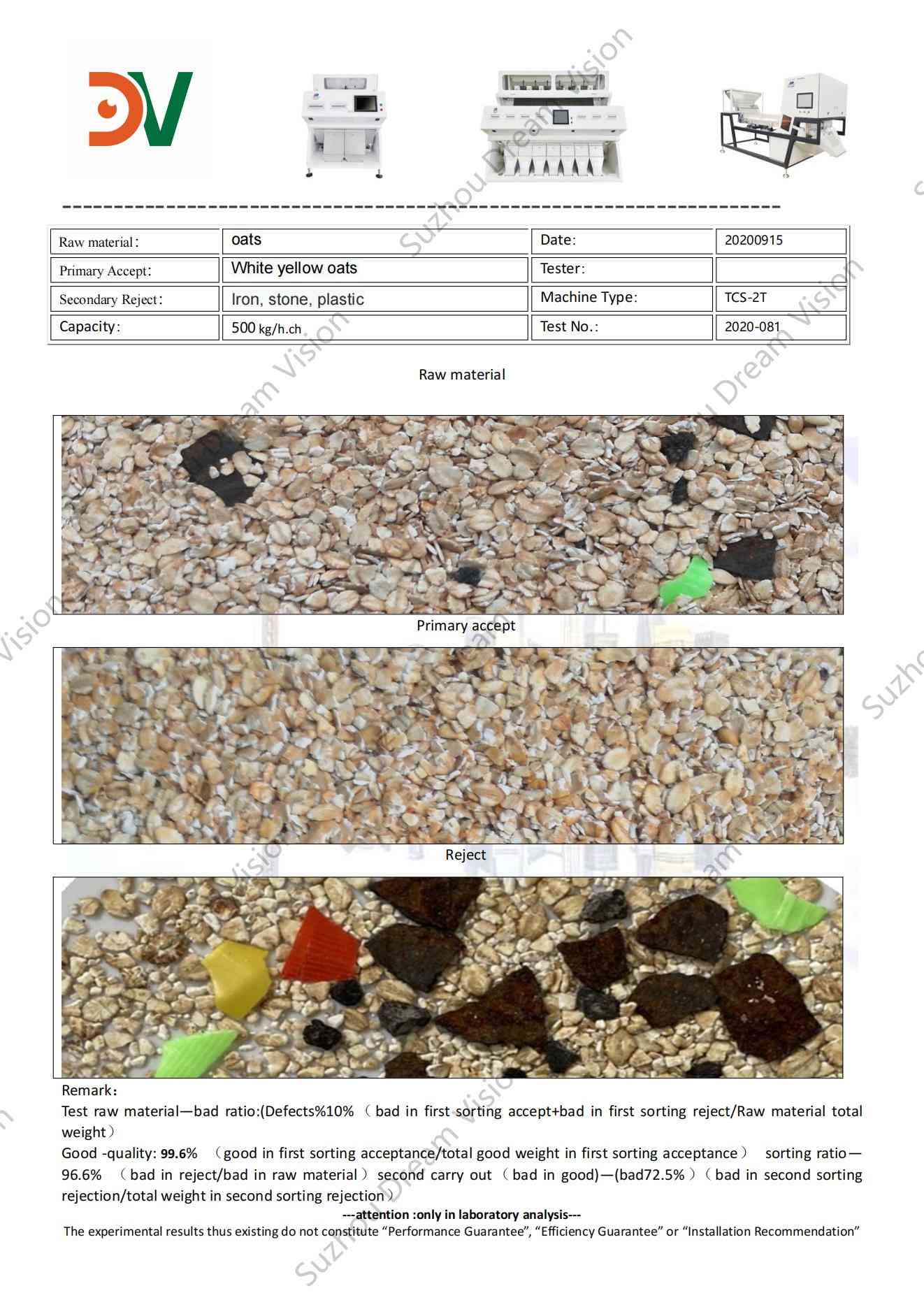 Oats Color Sorter Test Report