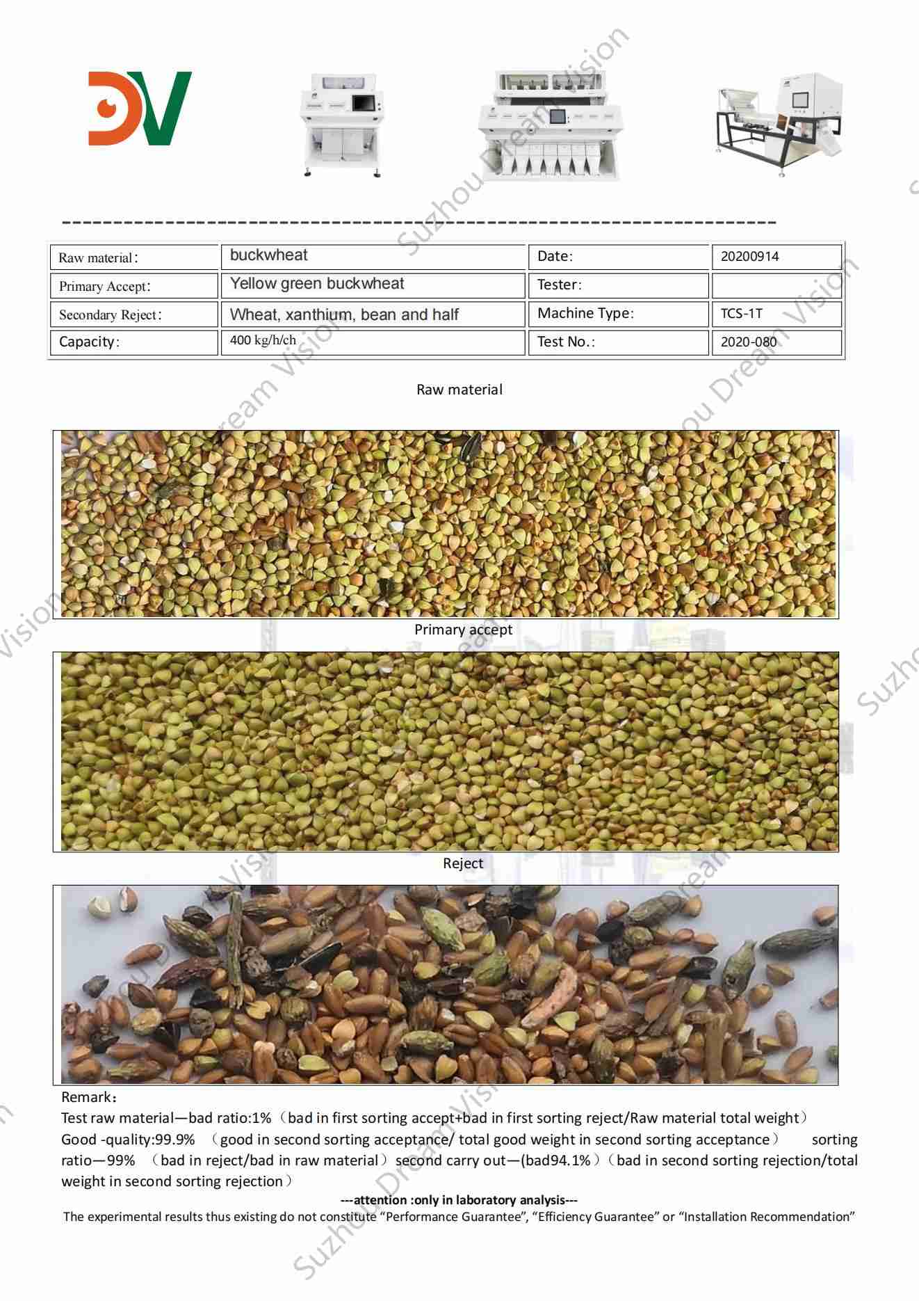 Buckwheat Color Sorter Test Report