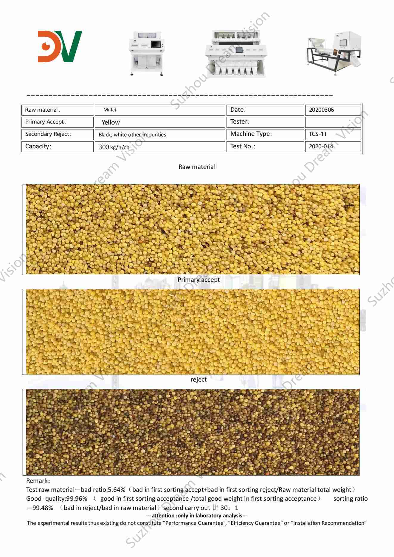 Millet Color Sorter Test Report