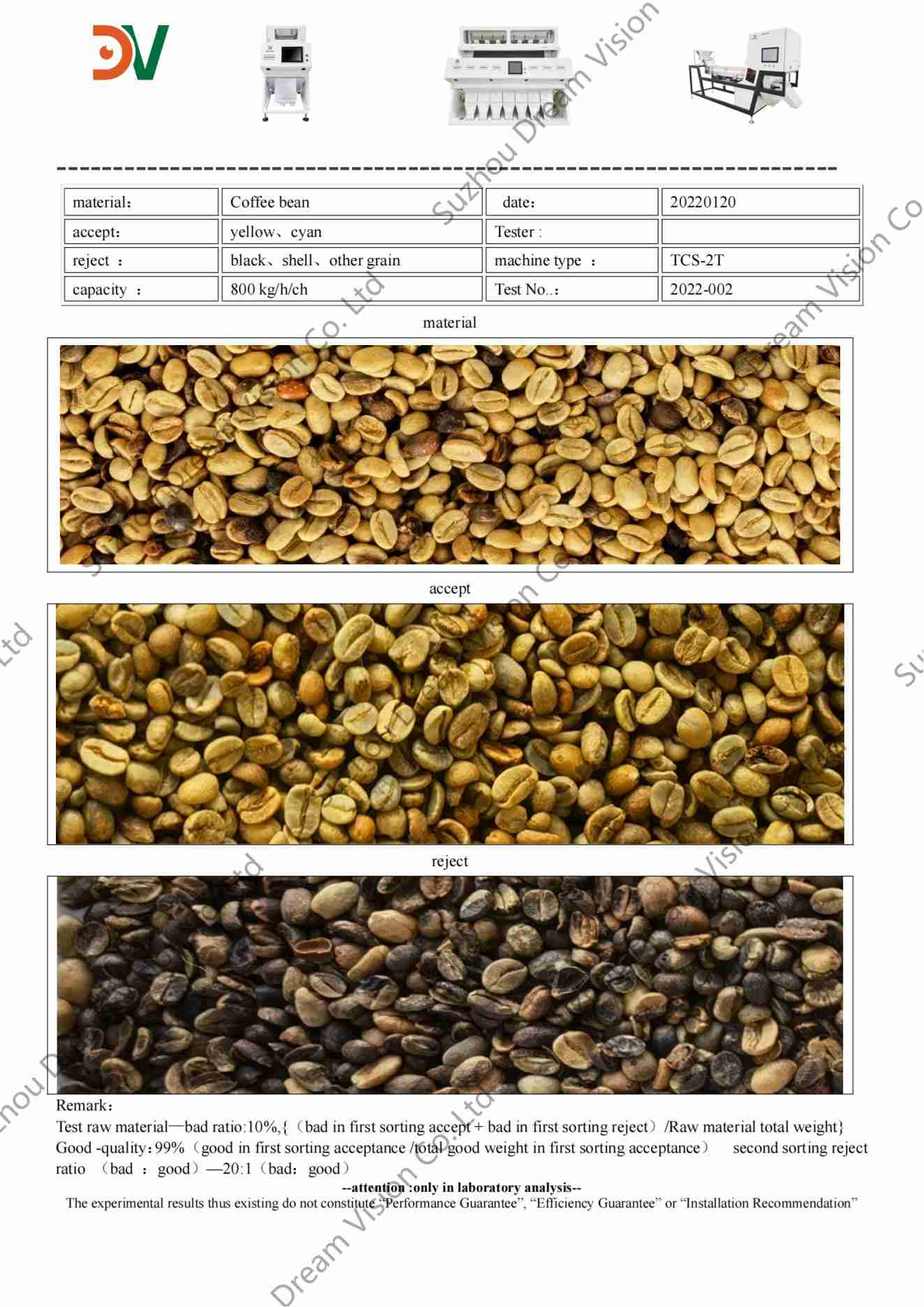 Coffee Bean Color Sorter Test Report