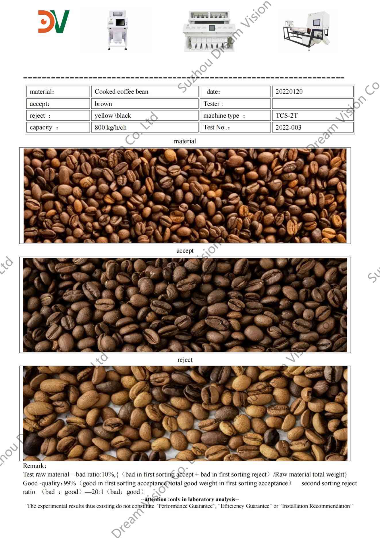 Cooked Coffee Bean Color Sorter Test Report