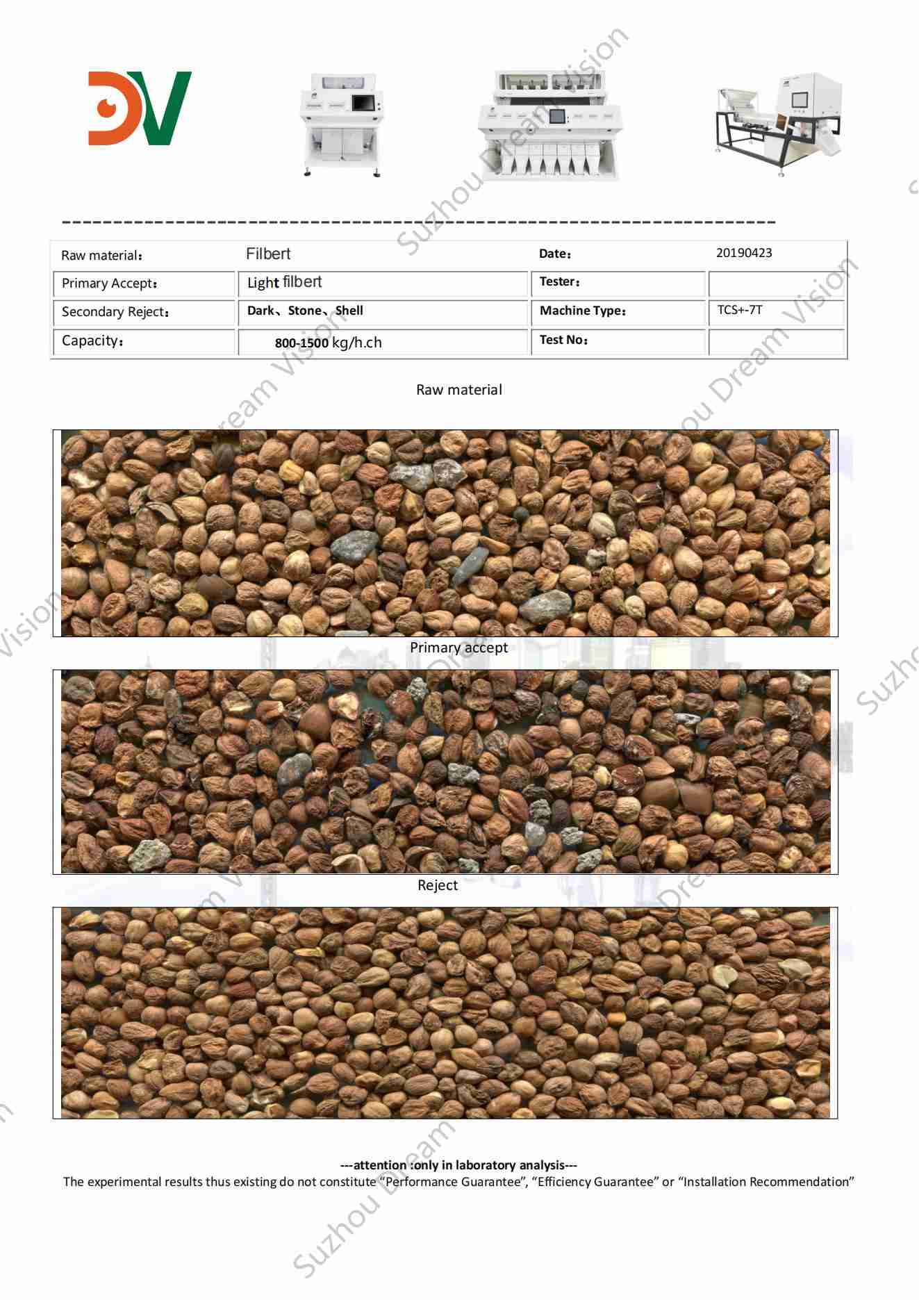 Light Filbert Color Sorter Test Report