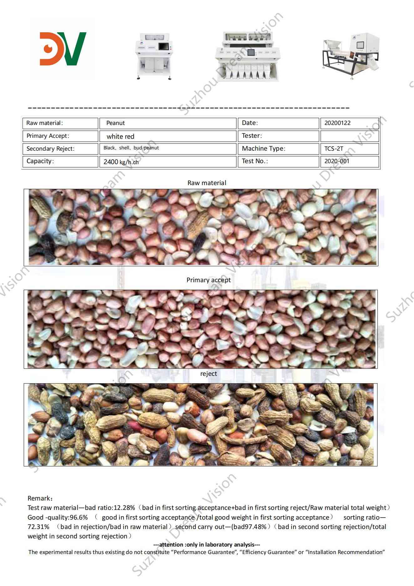 Peanut Color Sorter Test Report