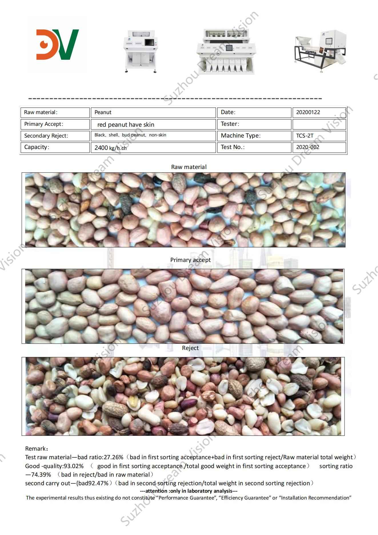 Peanut Color Sorter Test Report