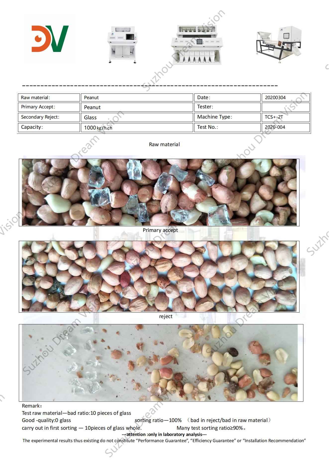 Peanut Color Sorter Test Report