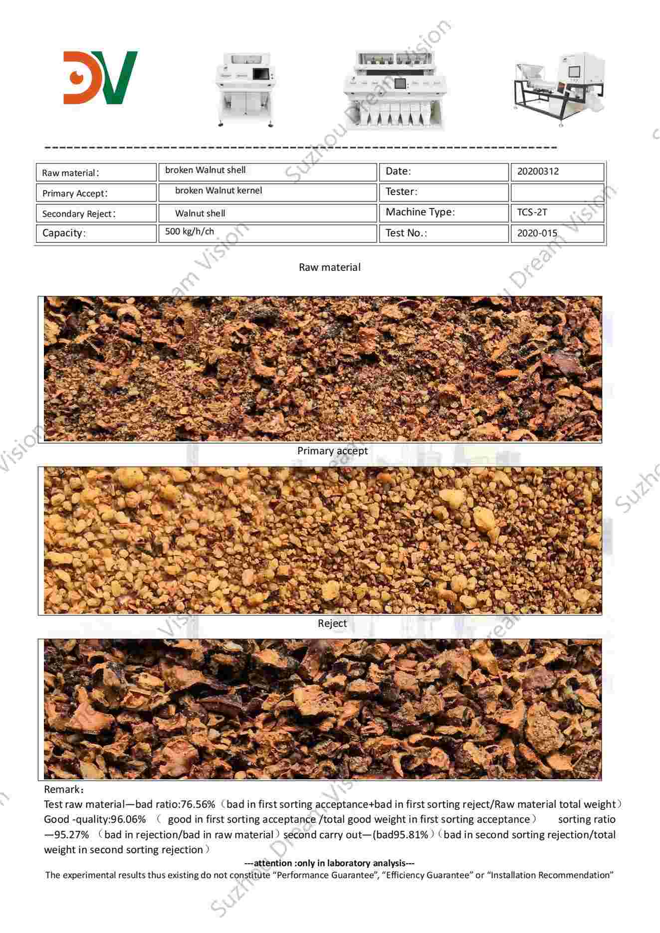 Broken Walnut Shell Color Sorter Test Report