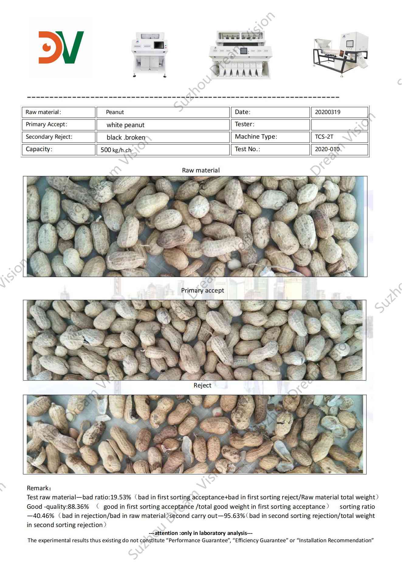 Peanut Color Sorter Test Report