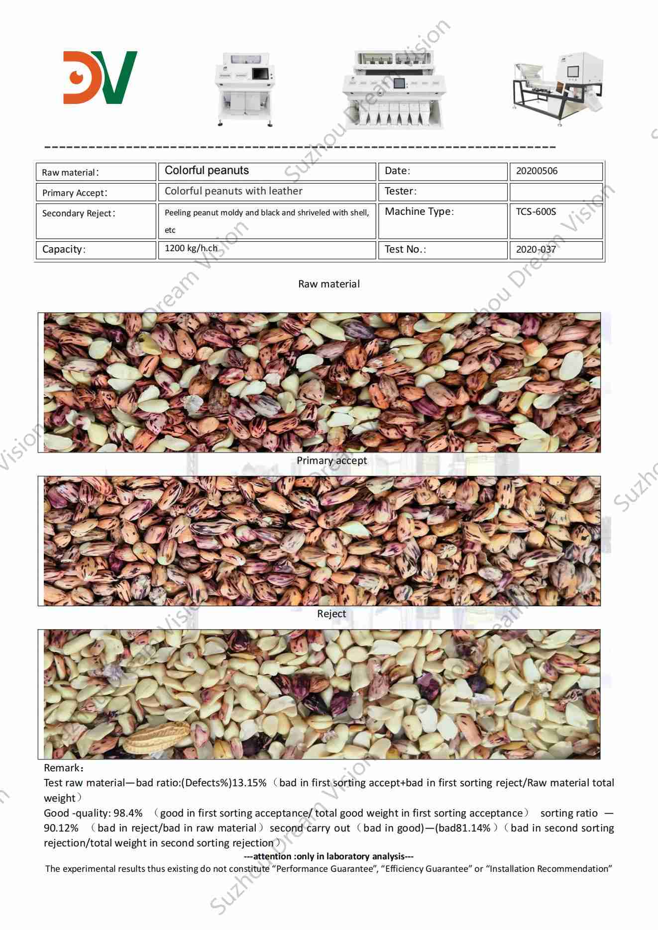 Colorful Peanuts Color Sorter Test Report