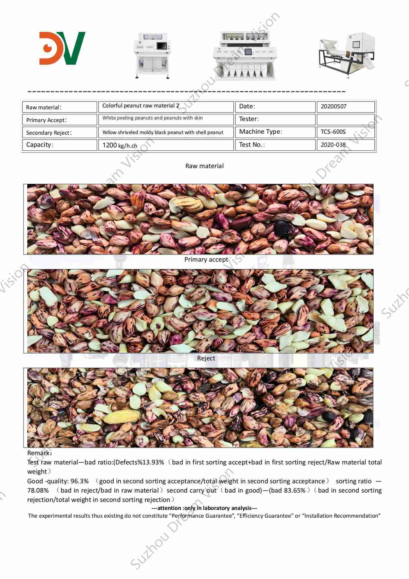 Colorful Peanut Color Sorter Test Report