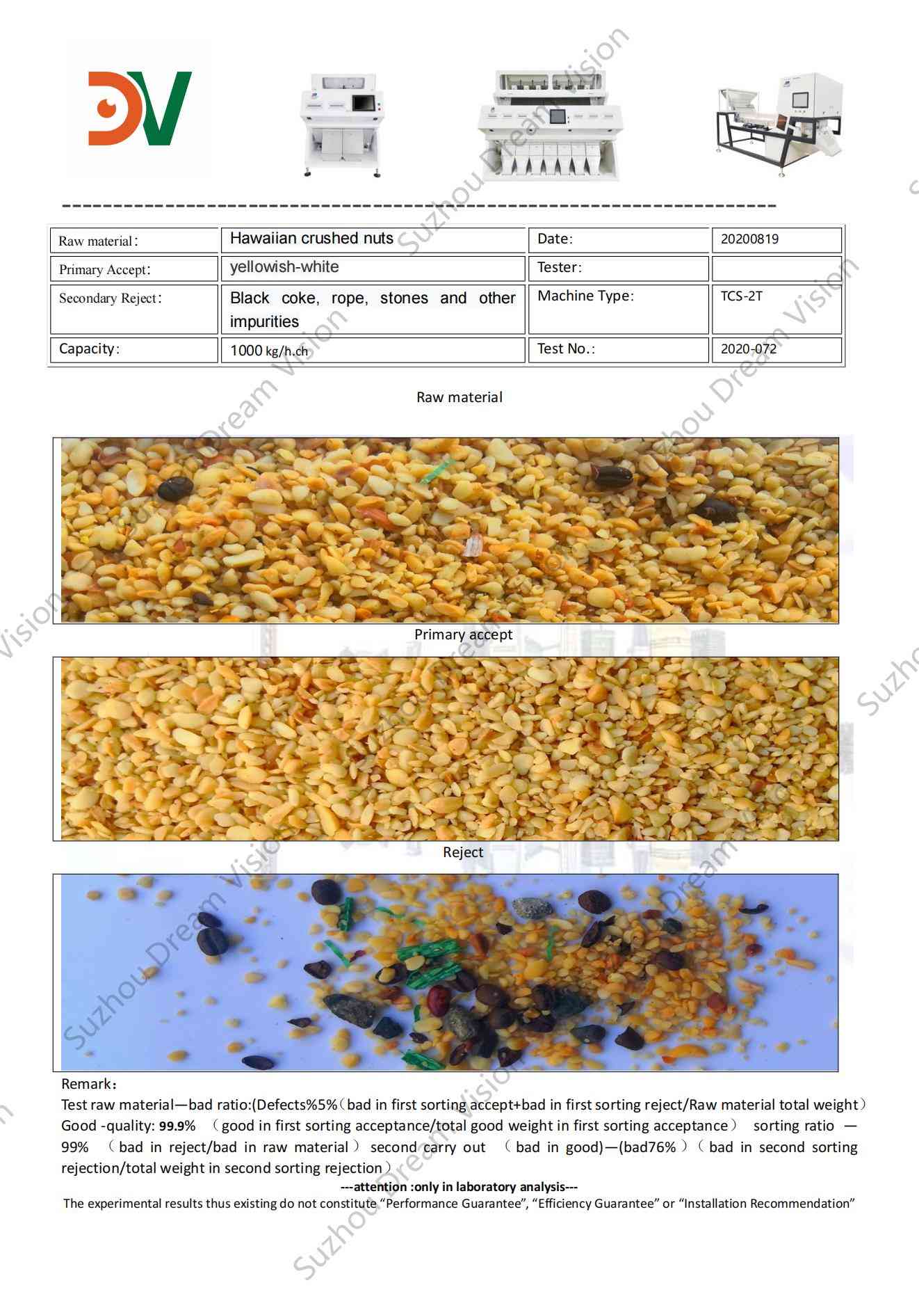 Hawaiian Crushed Nuts Color Sorter Test Report