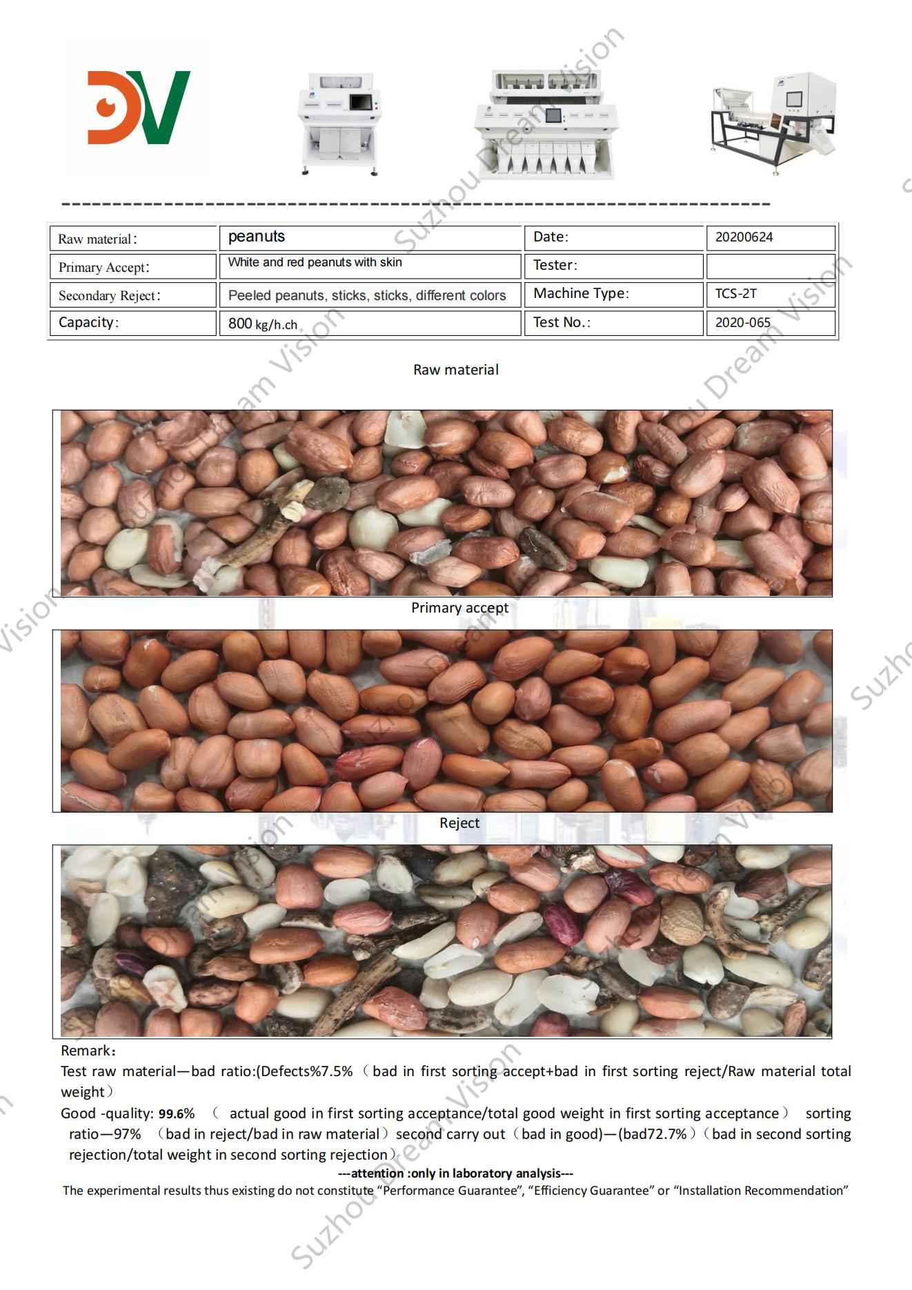 Peanuts Color Sorter Test Report