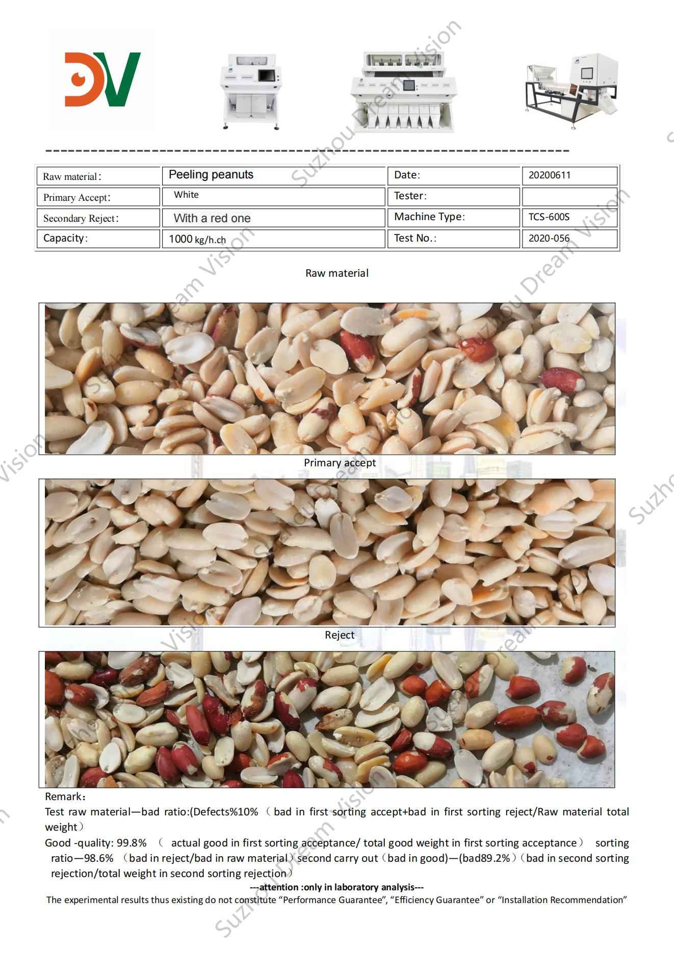 Peeling Peanuts Color Sorter Test Report