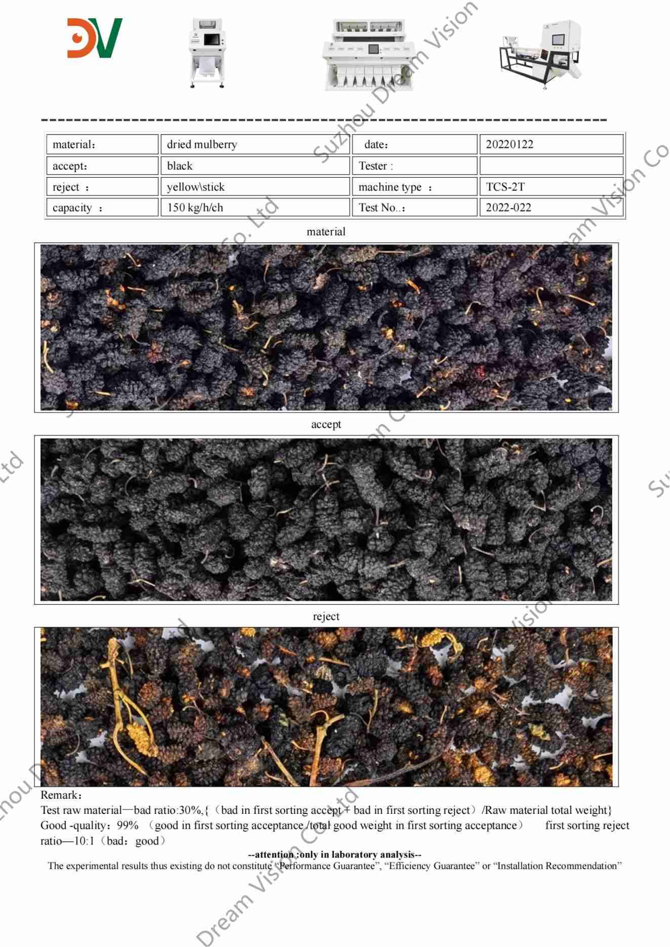 Dried Mulberry Color Sorter Test Report